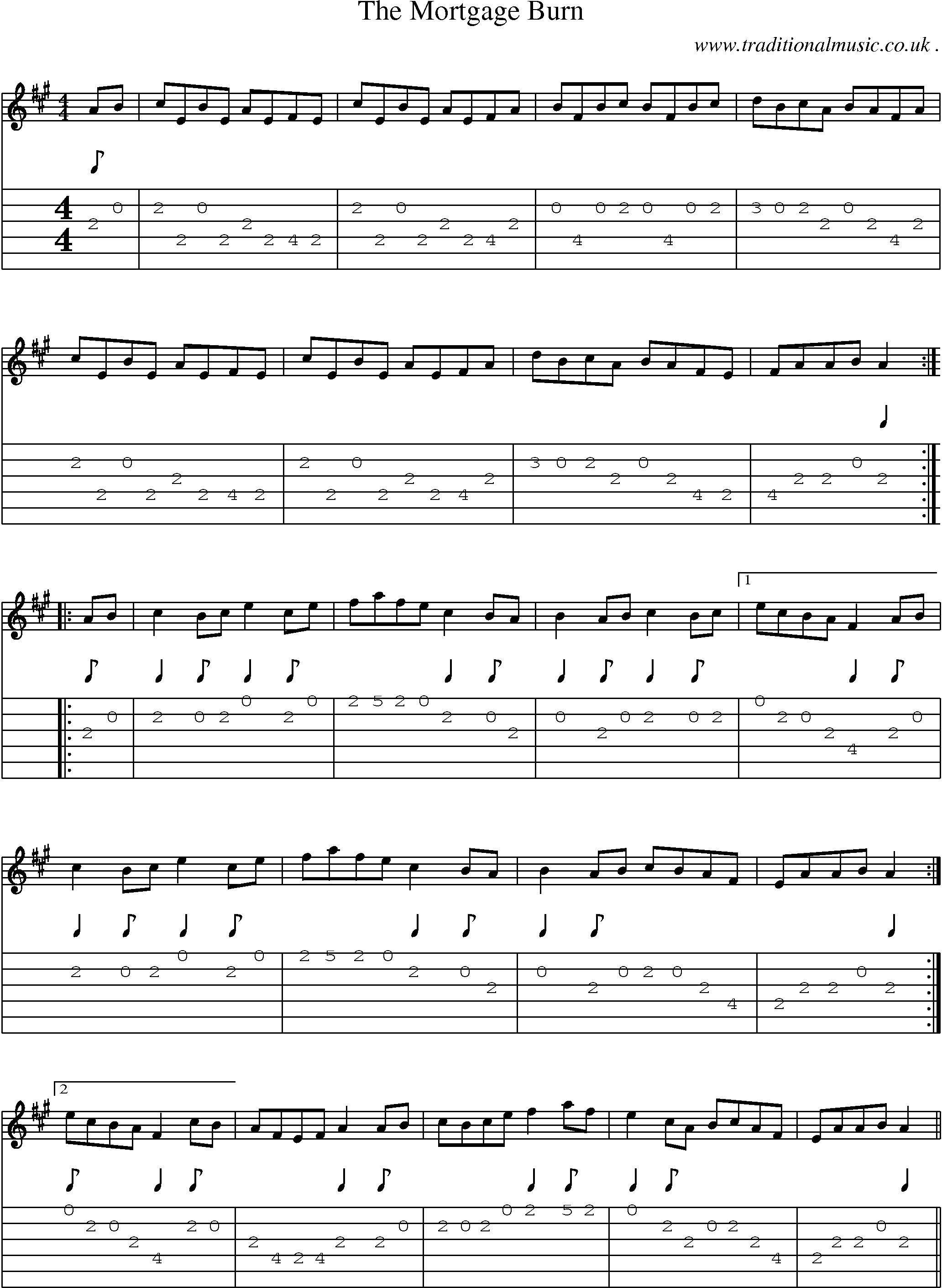 Sheet-Music and Guitar Tabs for The Mortgage Burn