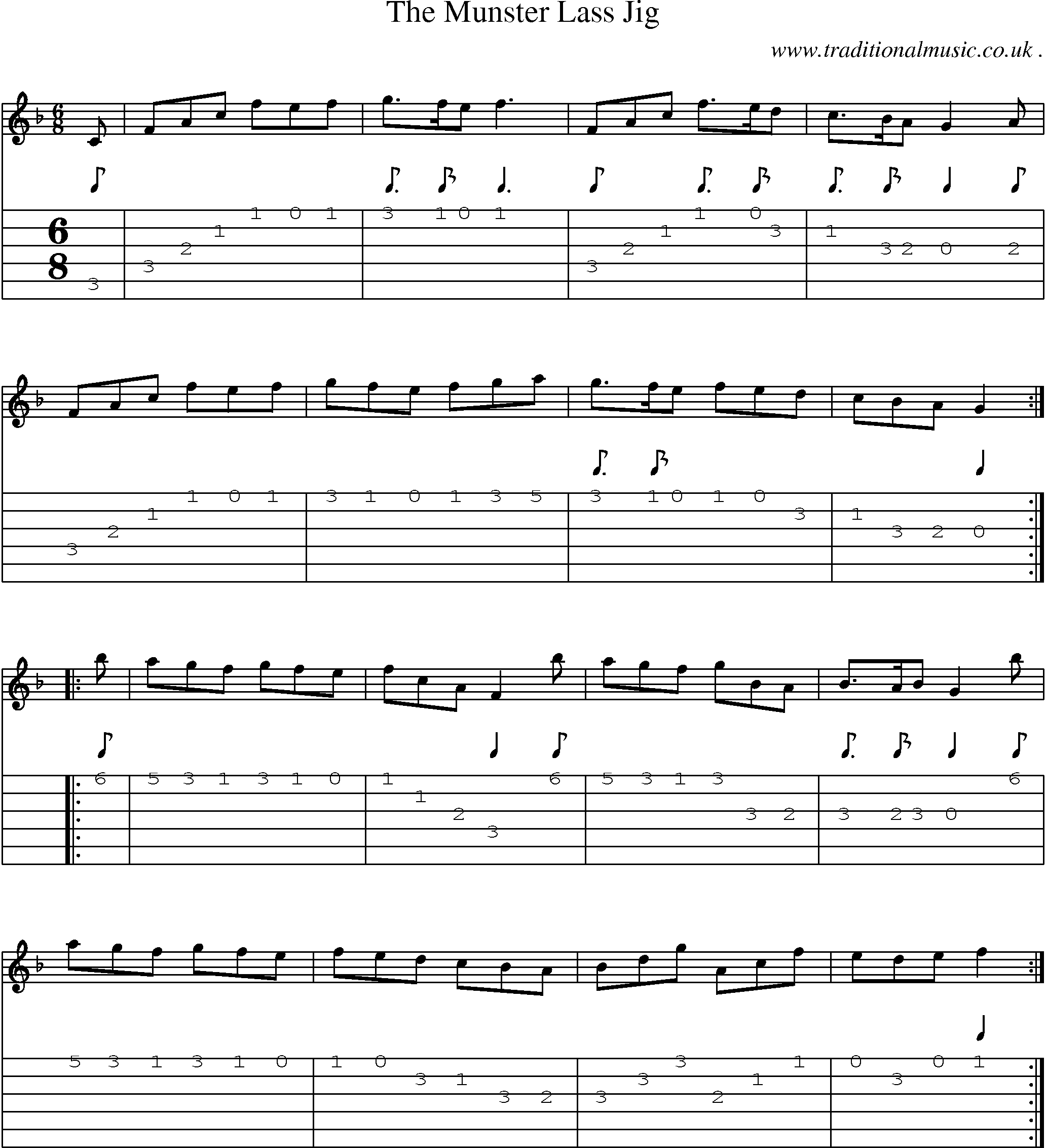 Sheet-Music and Guitar Tabs for The Munster Lass Jig