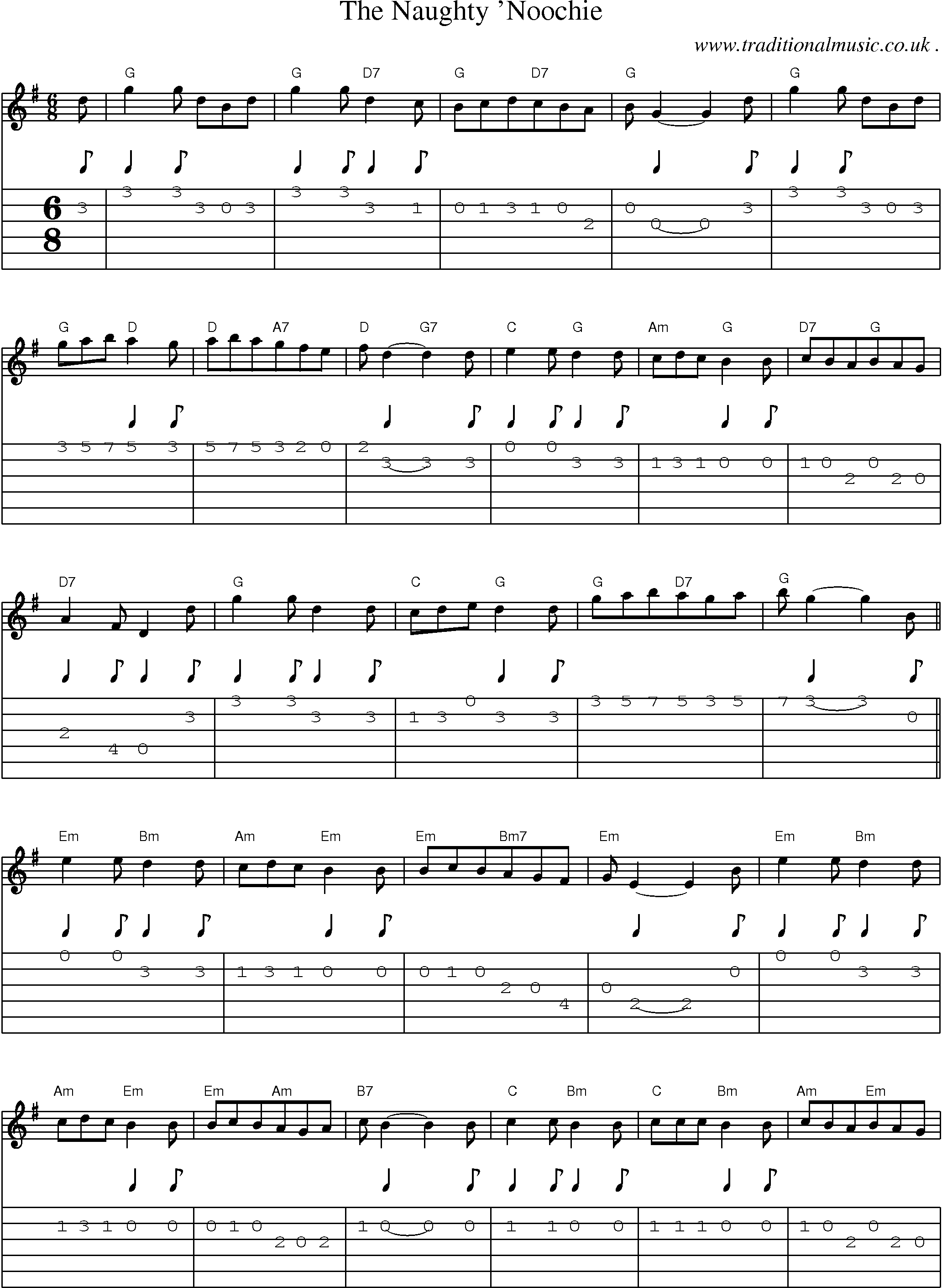 Sheet-Music and Guitar Tabs for The Naughty Noochie