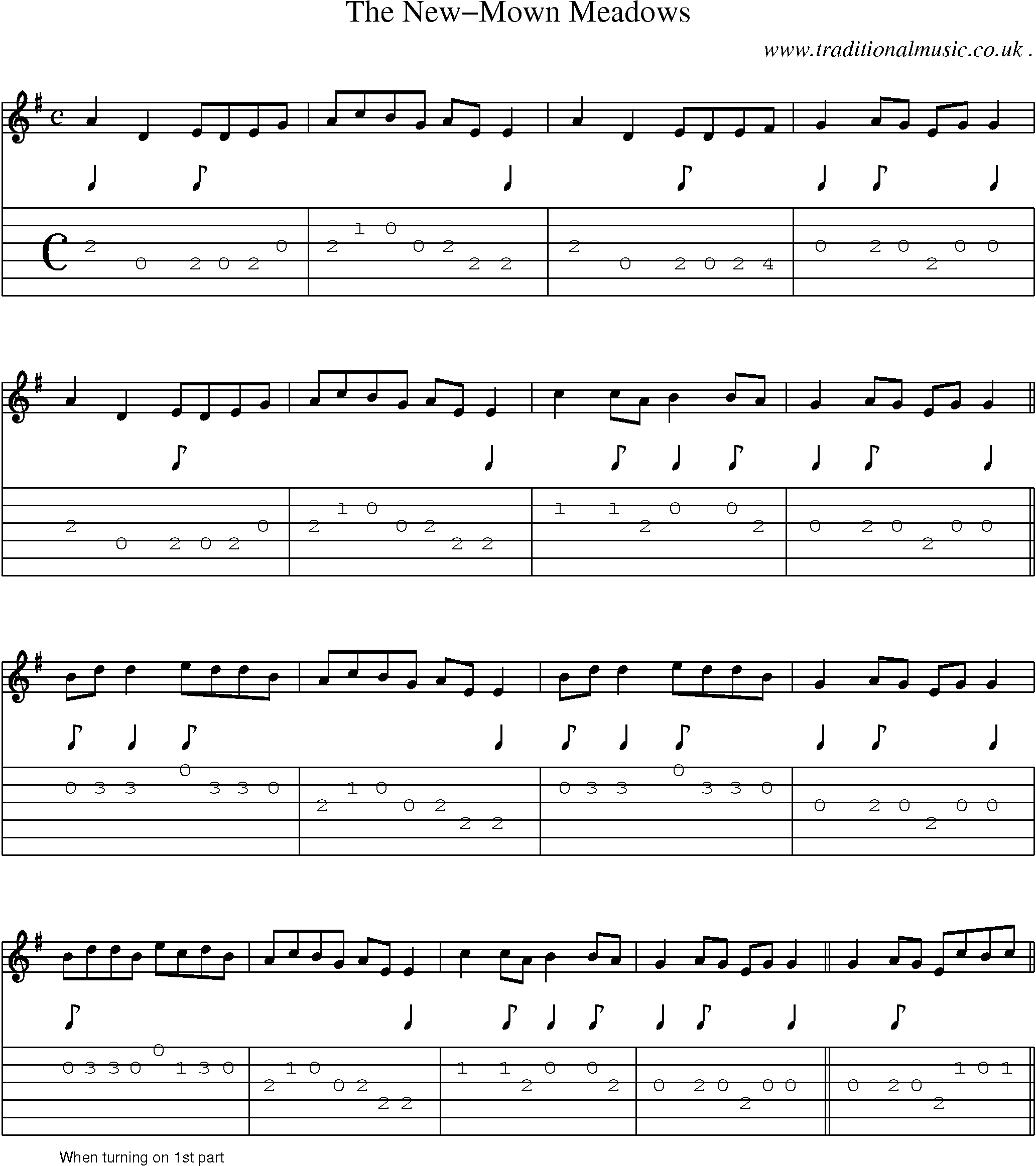 Sheet-Music and Guitar Tabs for The New-mown Meadows