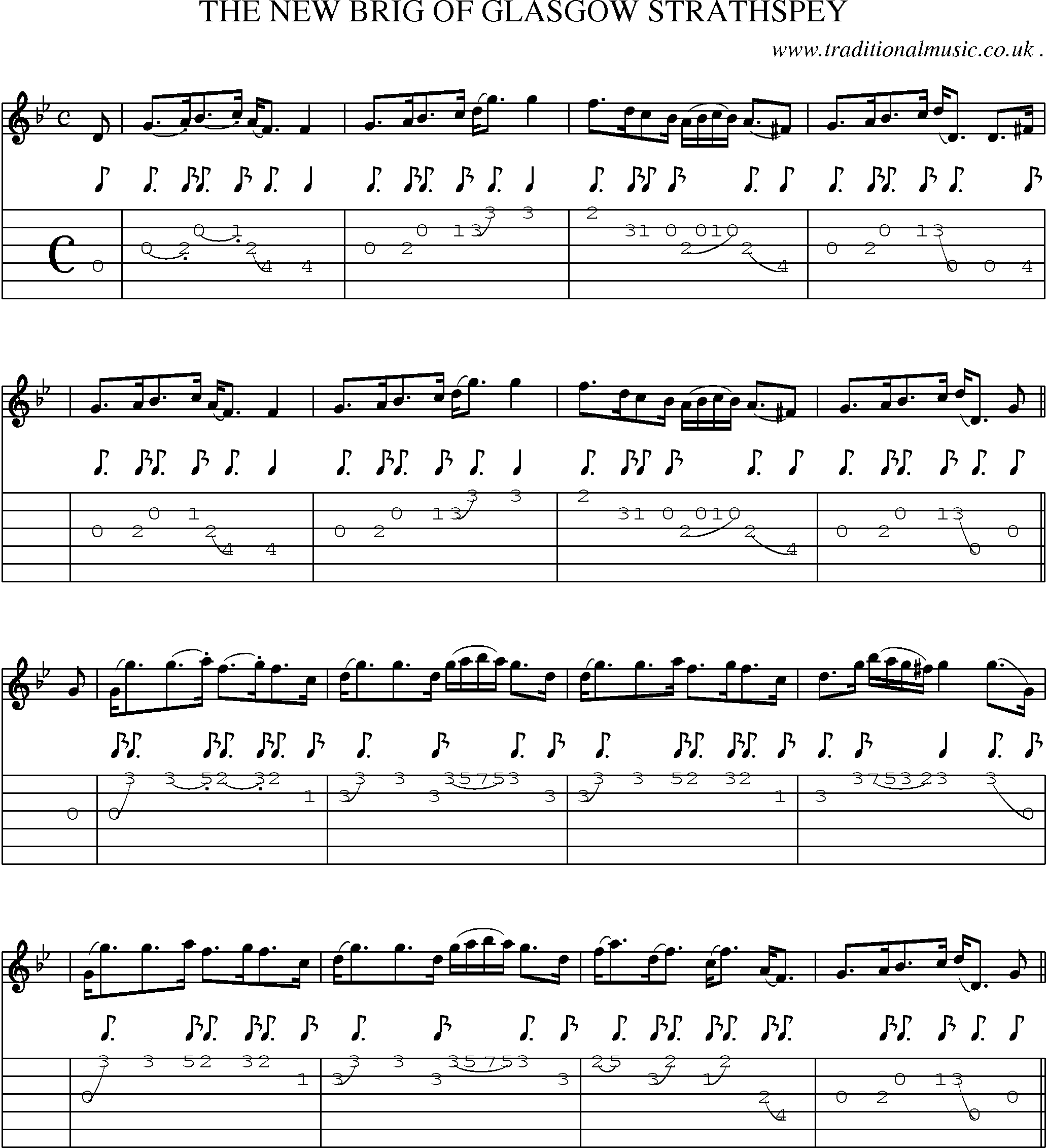 Sheet-Music and Guitar Tabs for The New Brig Of Glasgow Strathspey