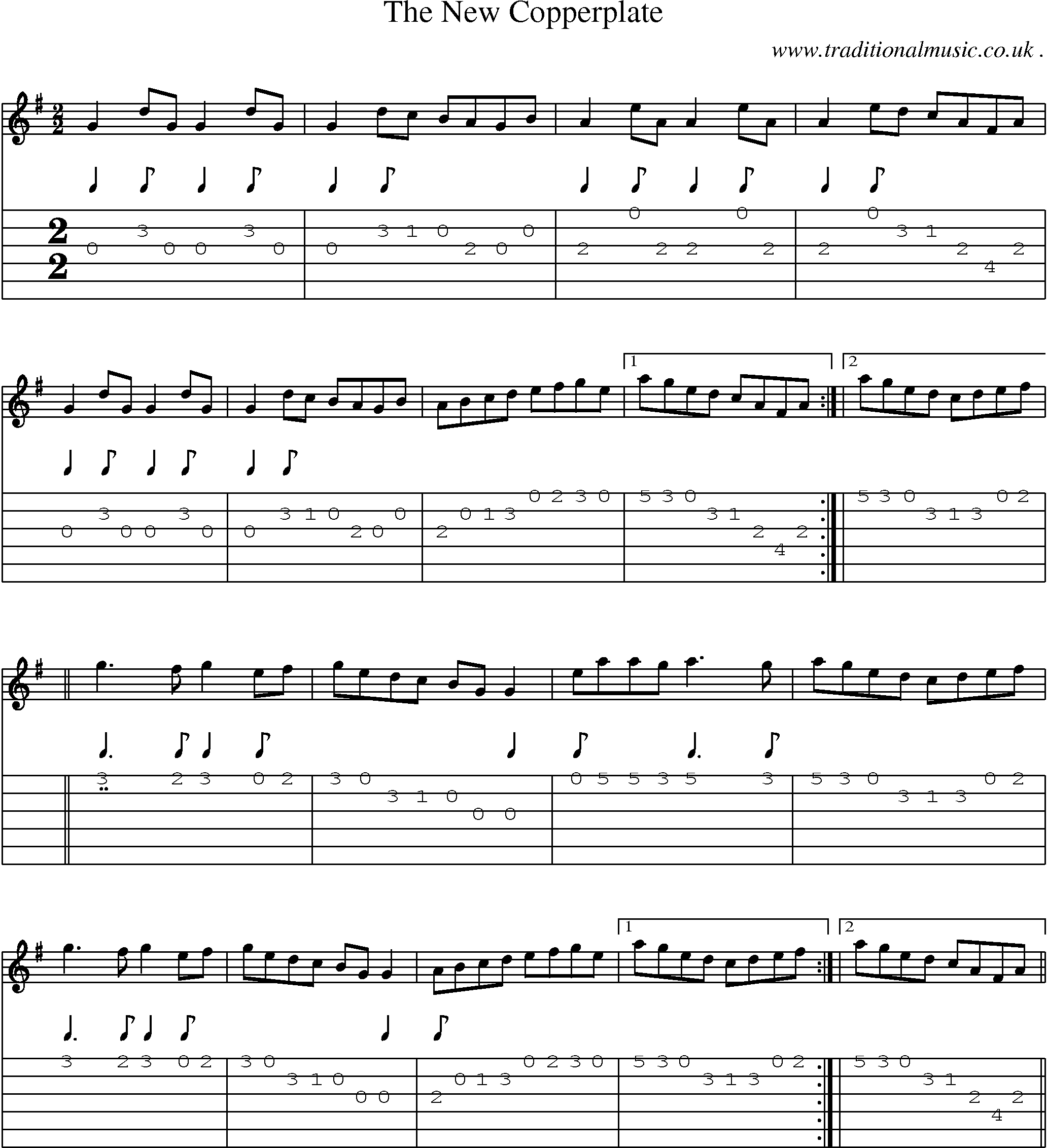 Sheet-Music and Guitar Tabs for The New Copperplate