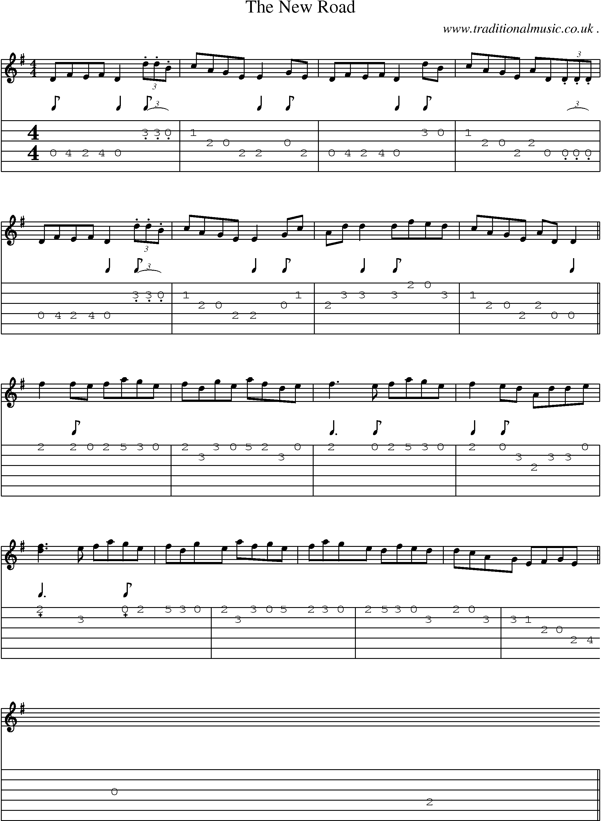 Sheet-Music and Guitar Tabs for The New Road