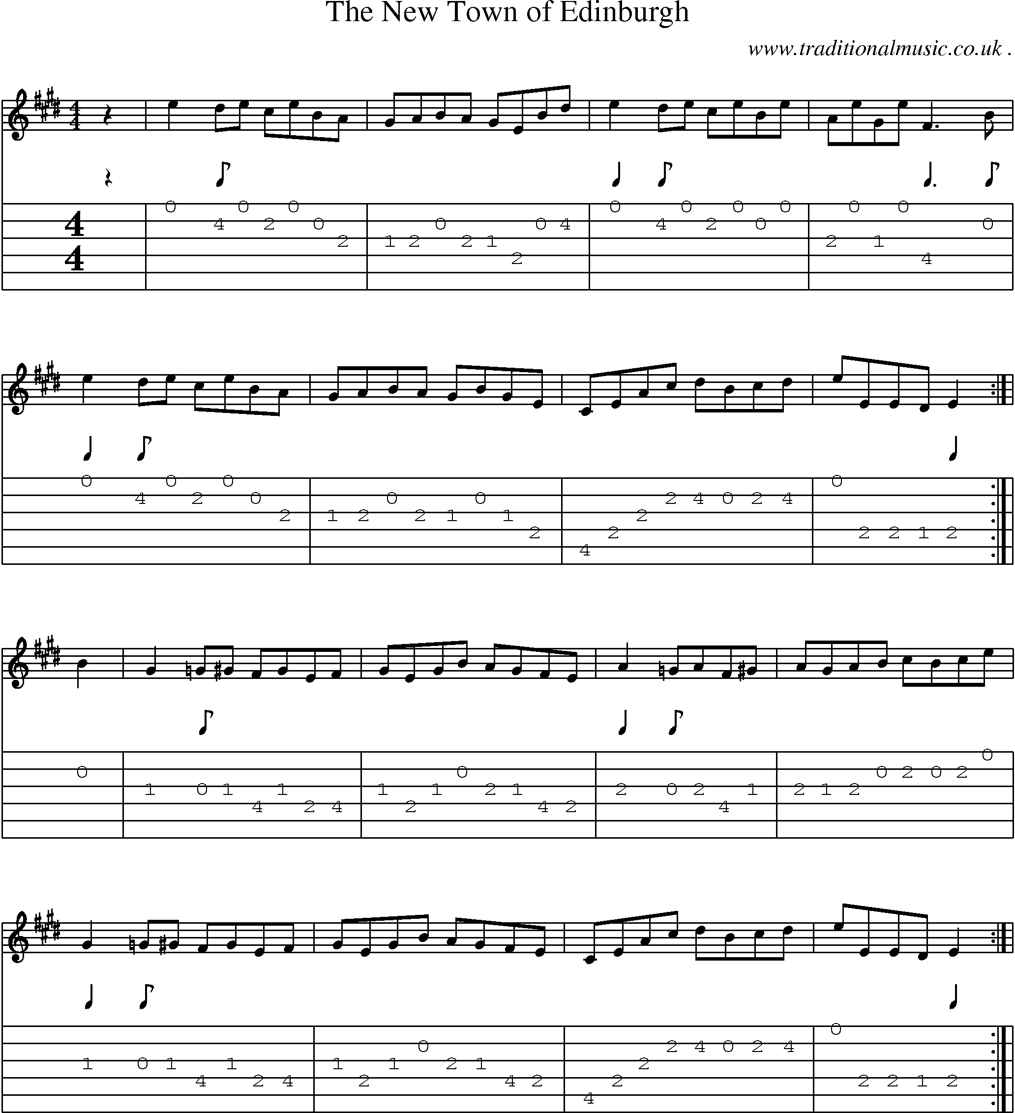Sheet-Music and Guitar Tabs for The New Town Of Edinburgh