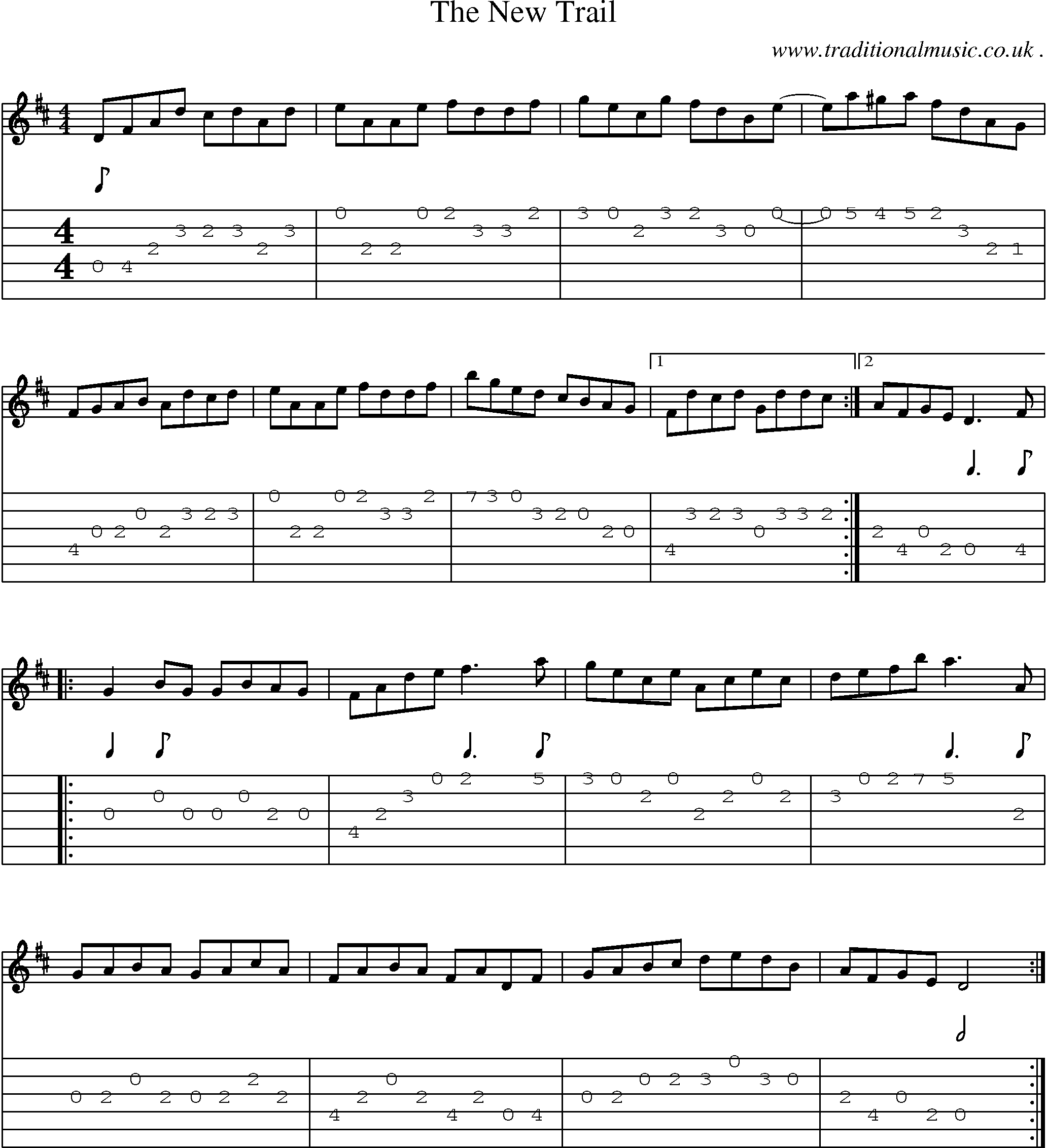 Sheet-Music and Guitar Tabs for The New Trail