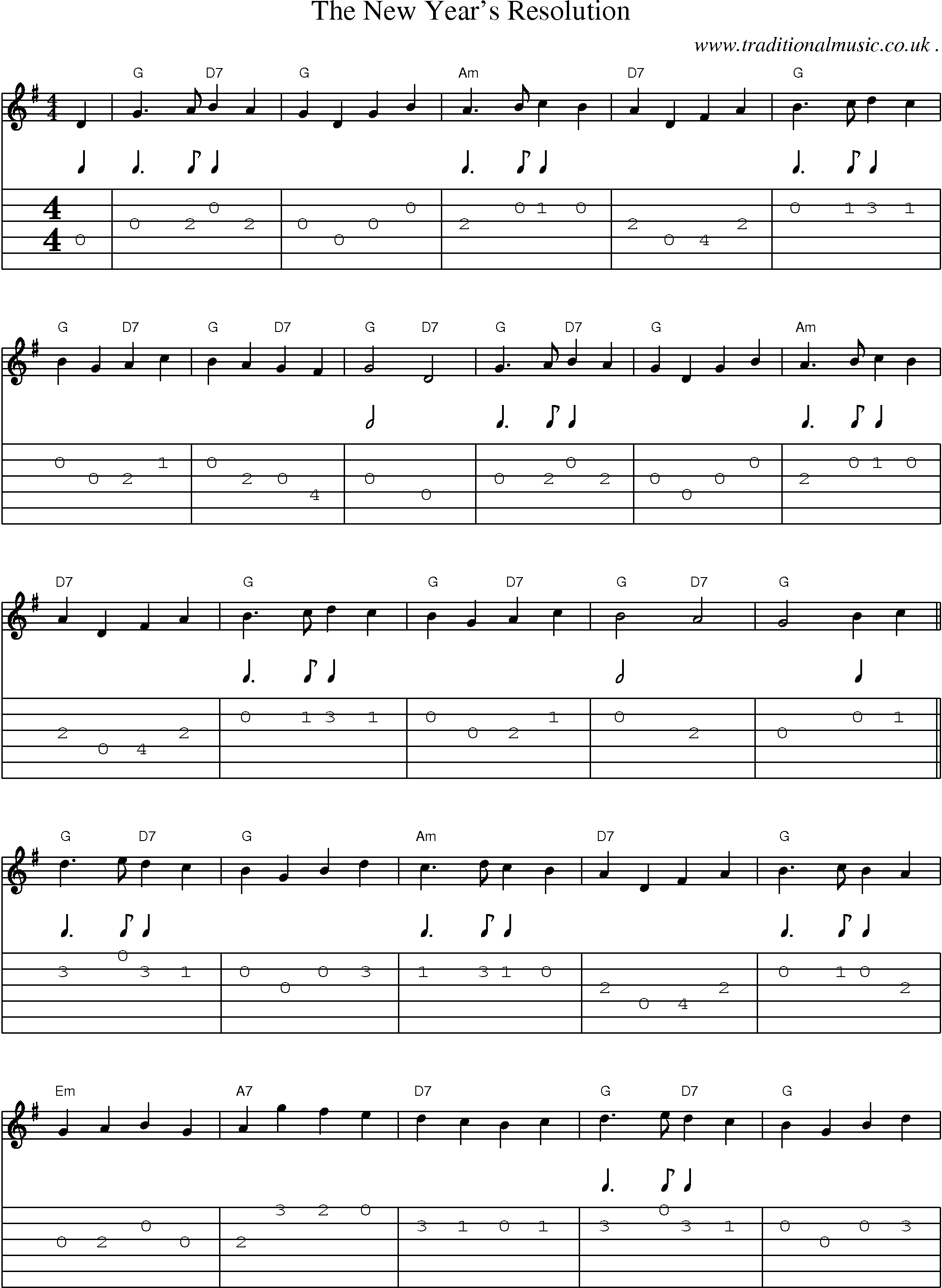 Sheet-Music and Guitar Tabs for The New Years Resolution