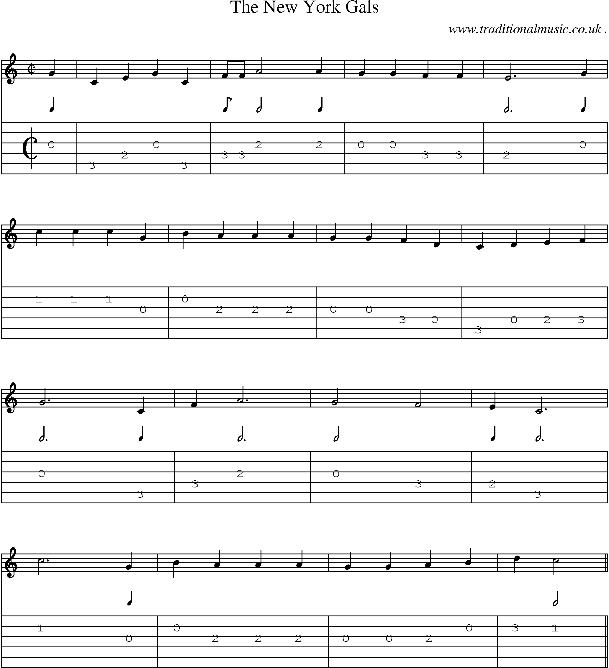 Sheet-Music and Guitar Tabs for The New York Gals