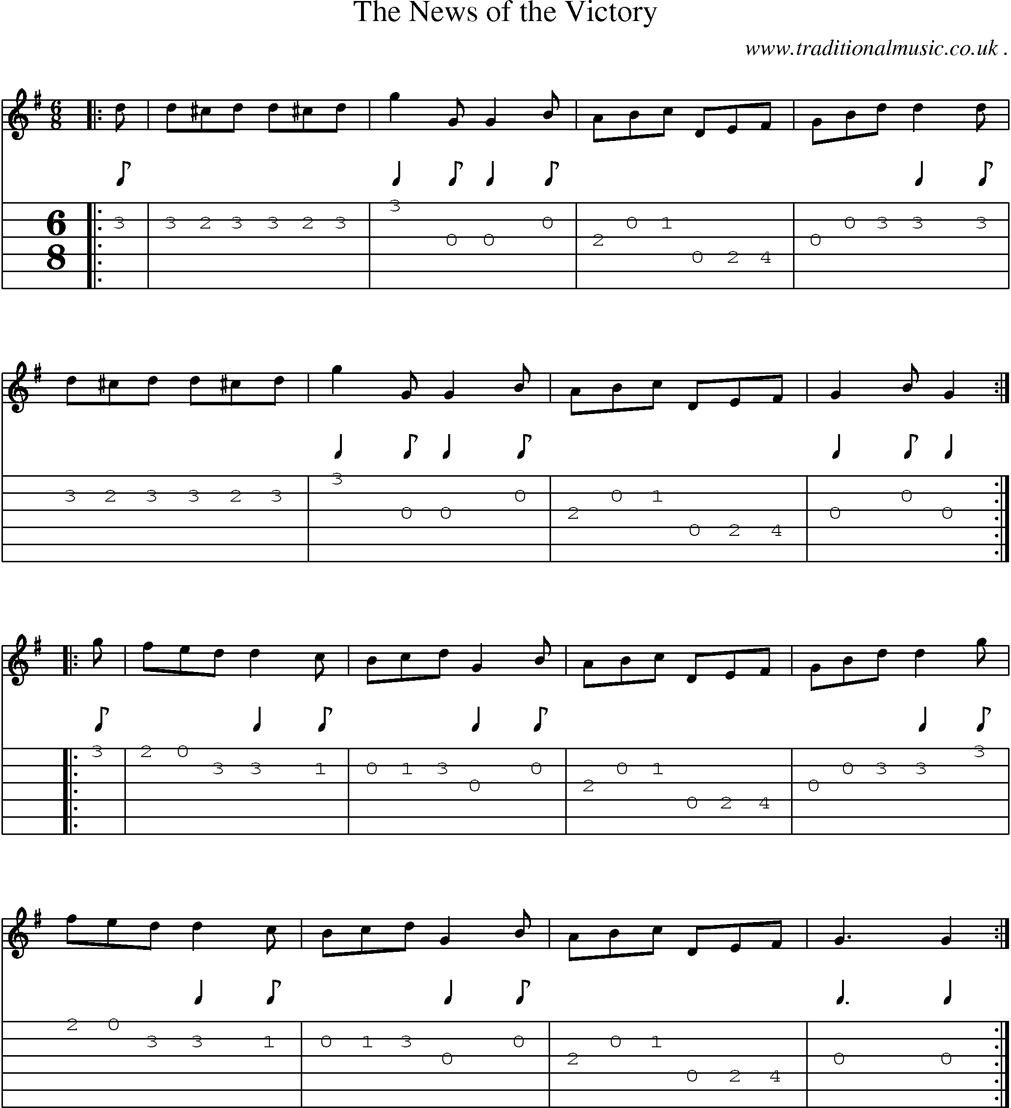 Sheet-Music and Guitar Tabs for The News Of The Victory