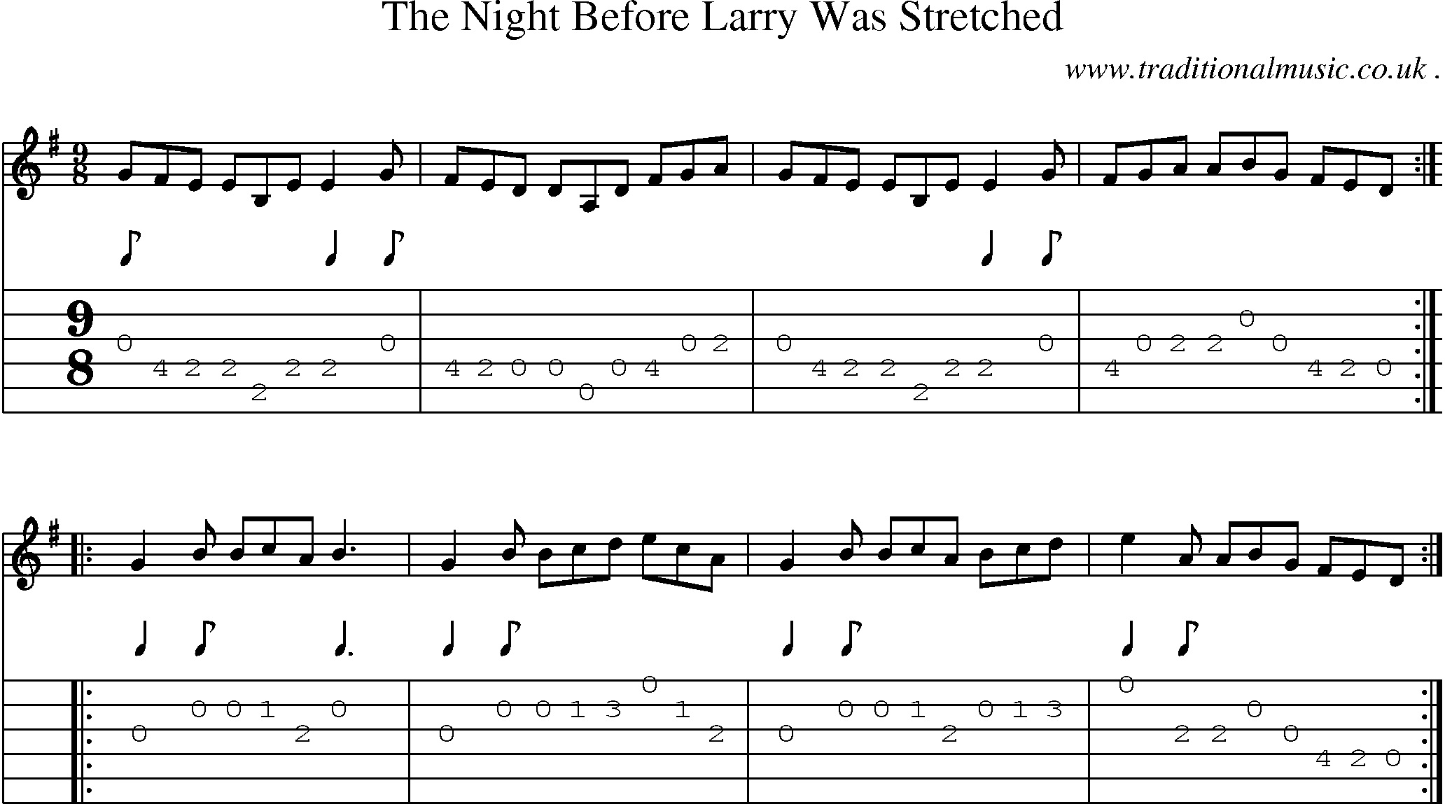 Sheet-Music and Guitar Tabs for The Night Before Larry Was Stretched