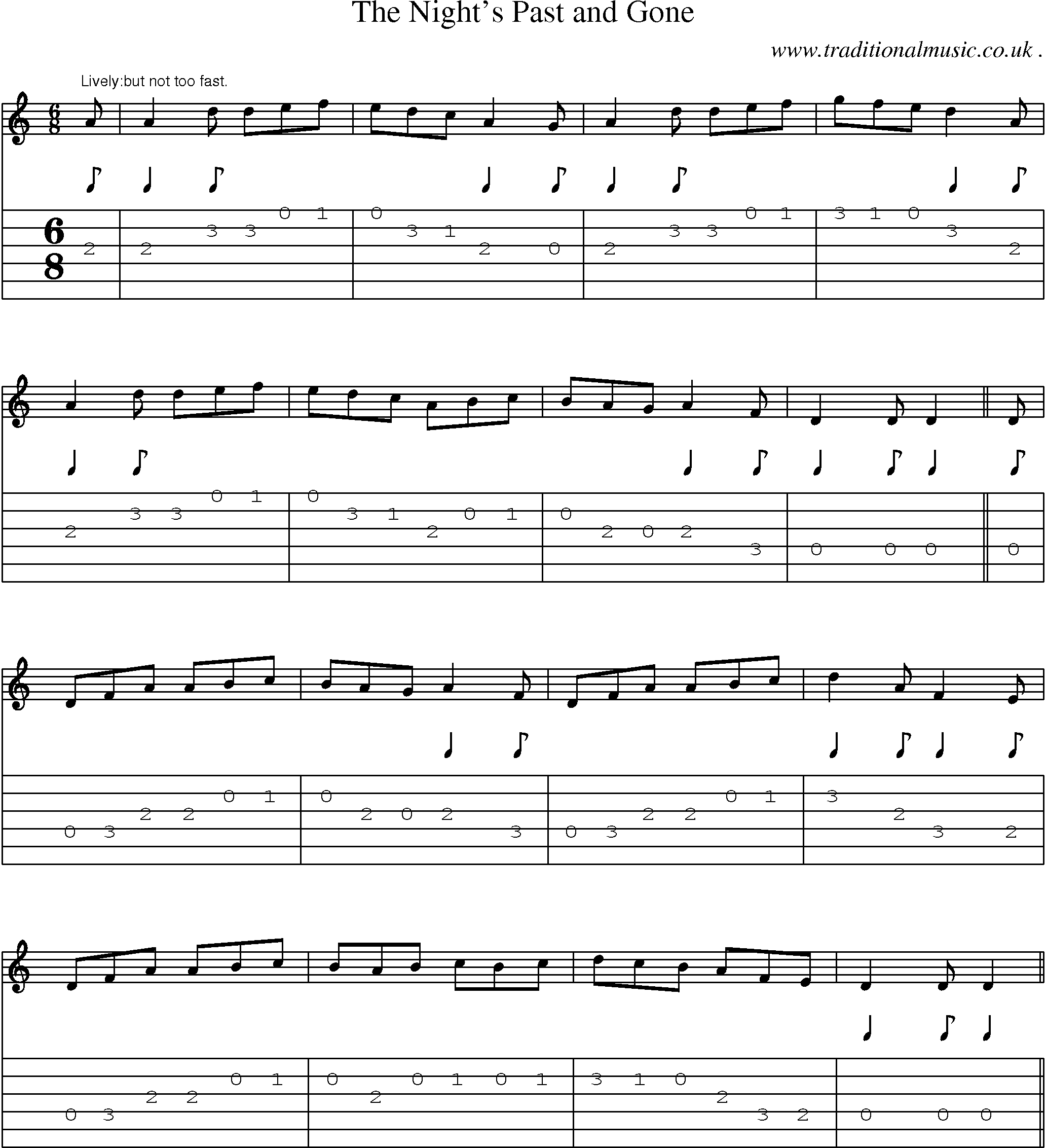 Sheet-Music and Guitar Tabs for The Nights Past And Gone