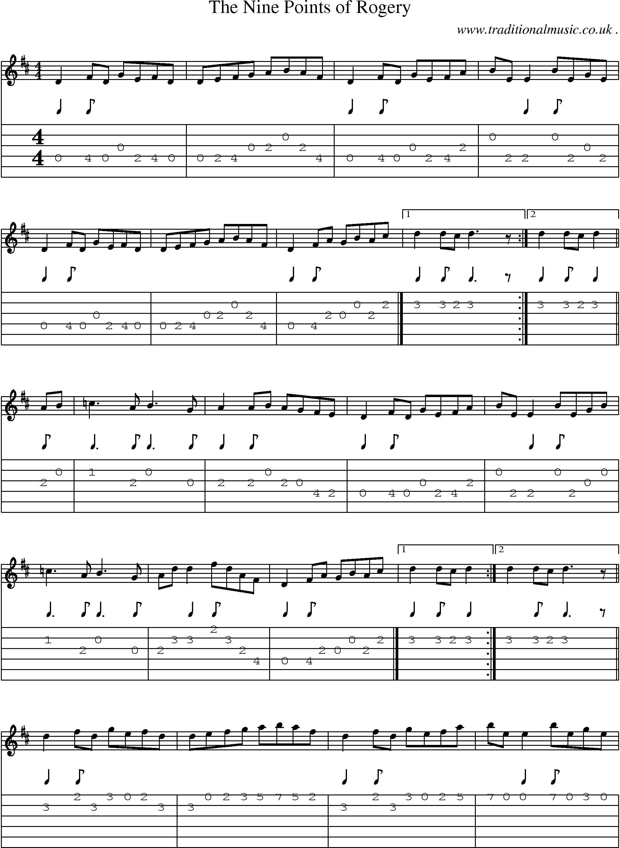Sheet-Music and Guitar Tabs for The Nine Points Of Rogery