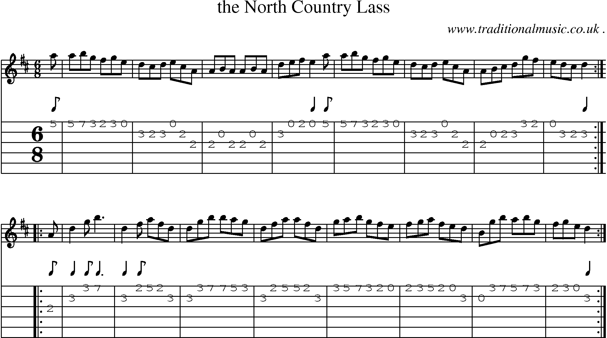 Sheet-Music and Guitar Tabs for The North Country Lass