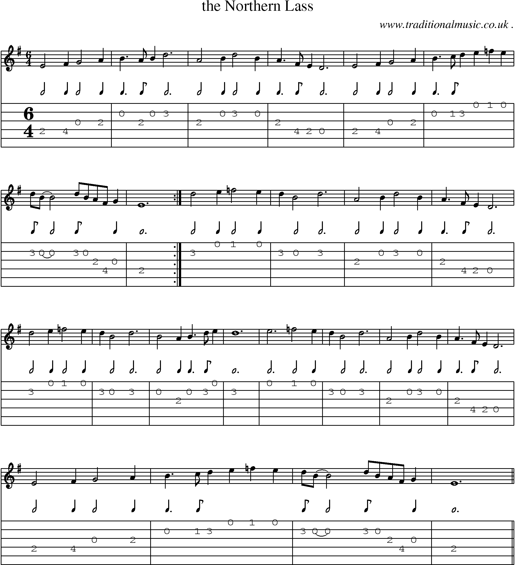 Sheet-Music and Guitar Tabs for The Northern Lass