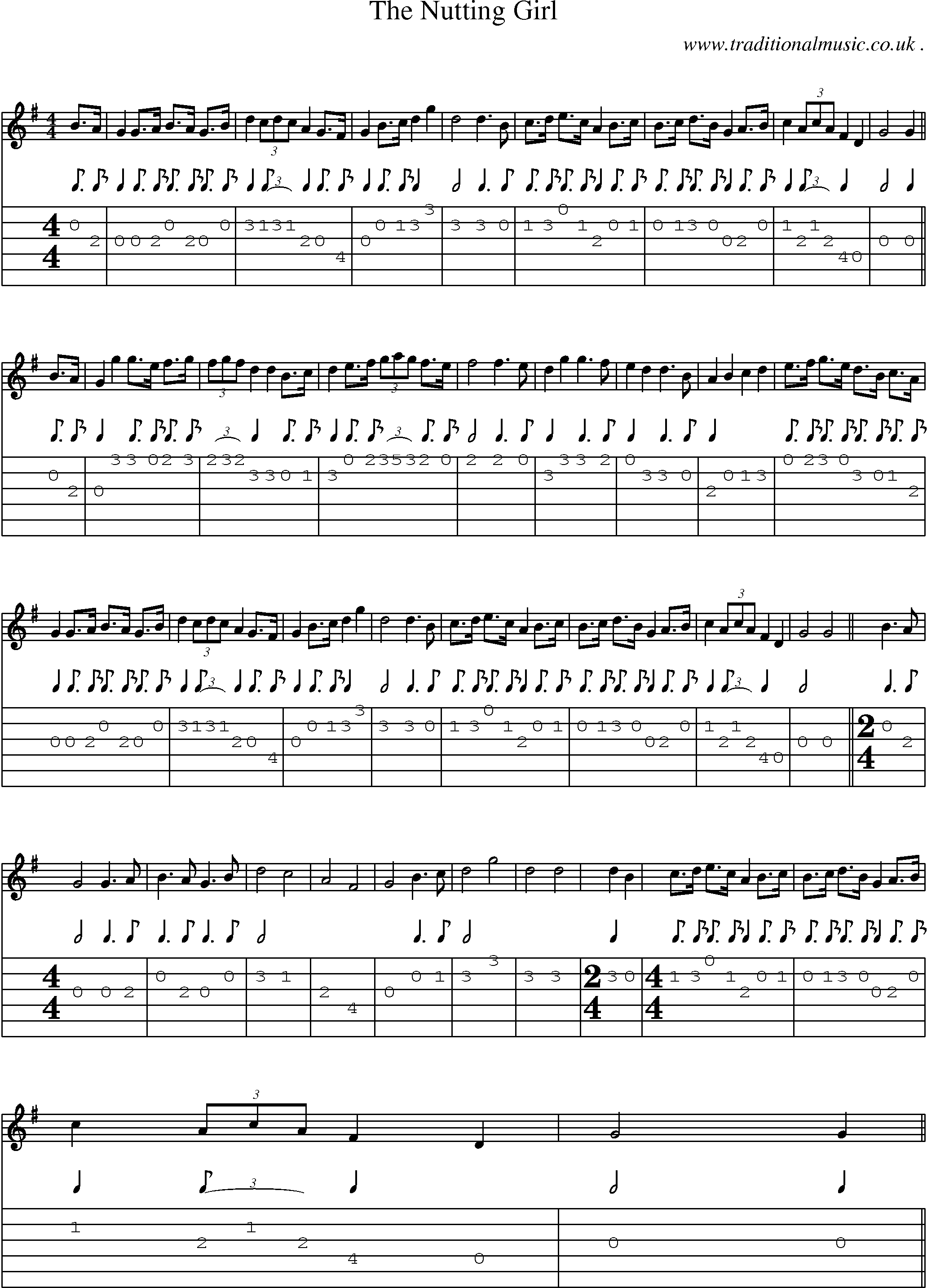 Sheet-Music and Guitar Tabs for The Nutting Girl