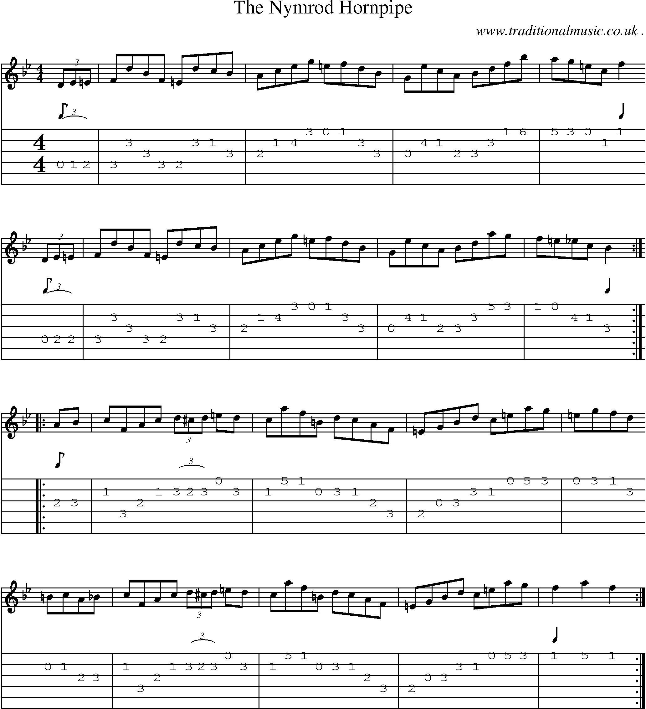 Sheet-Music and Guitar Tabs for The Nymrod Hornpipe