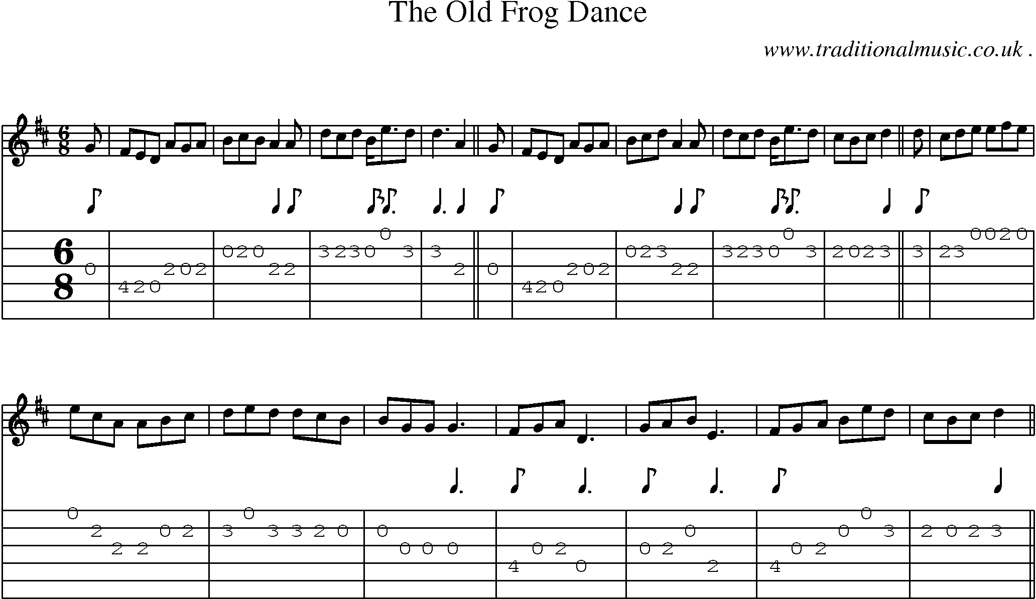 Sheet-Music and Guitar Tabs for The Old Frog Dance