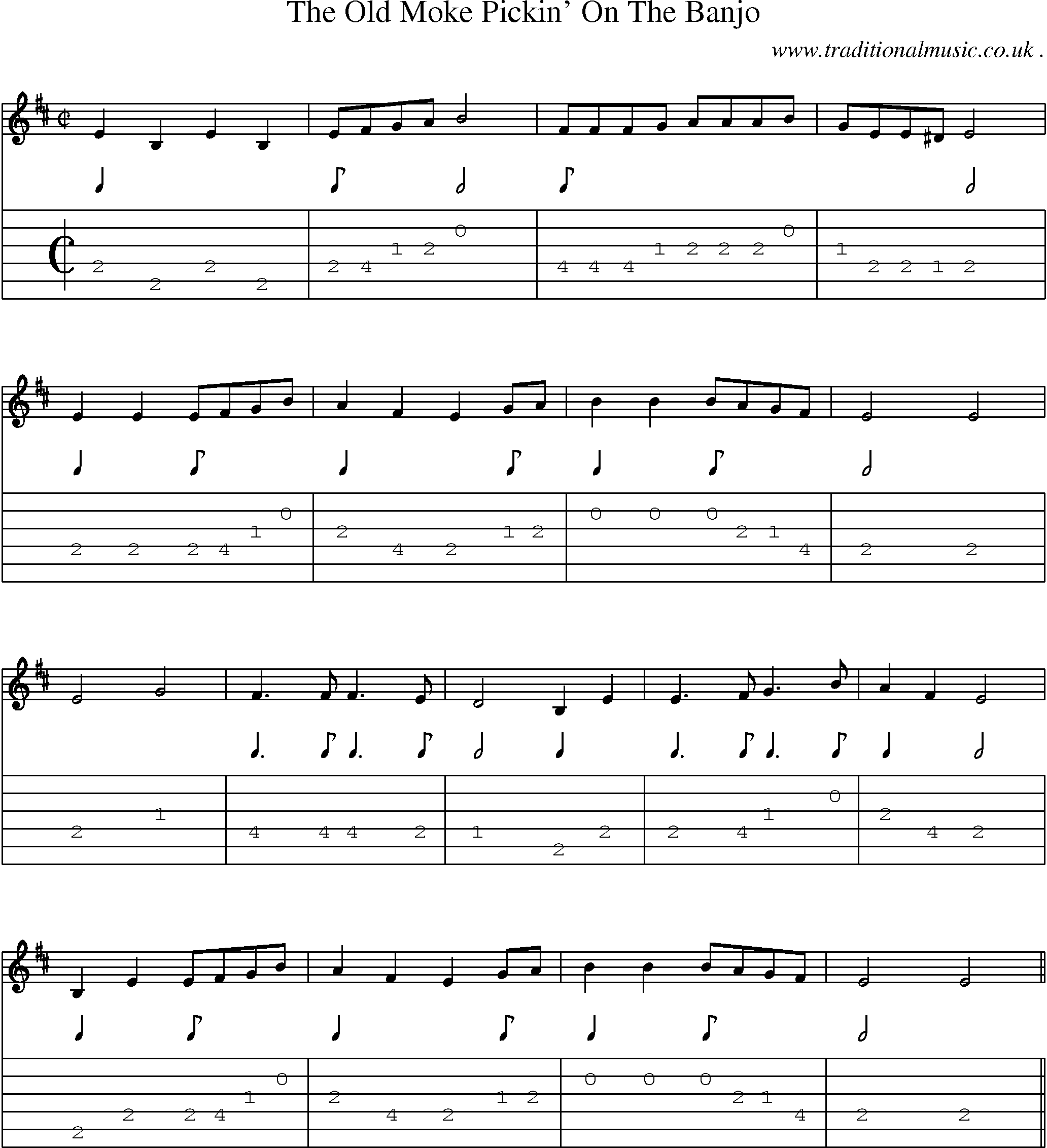 Sheet-Music and Guitar Tabs for The Old Moke Pickin On The Banjo