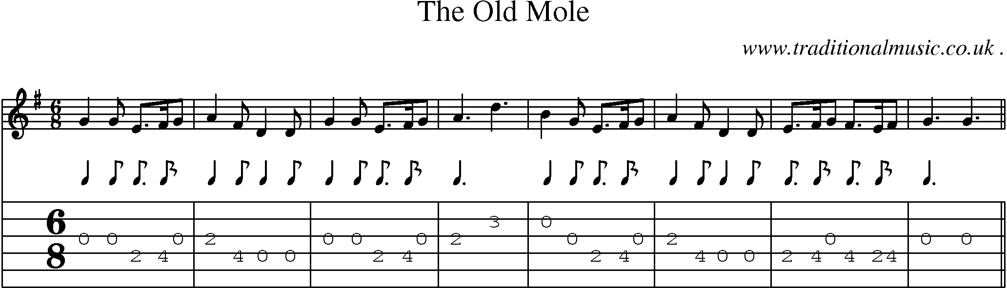 Sheet-Music and Guitar Tabs for The Old Mole