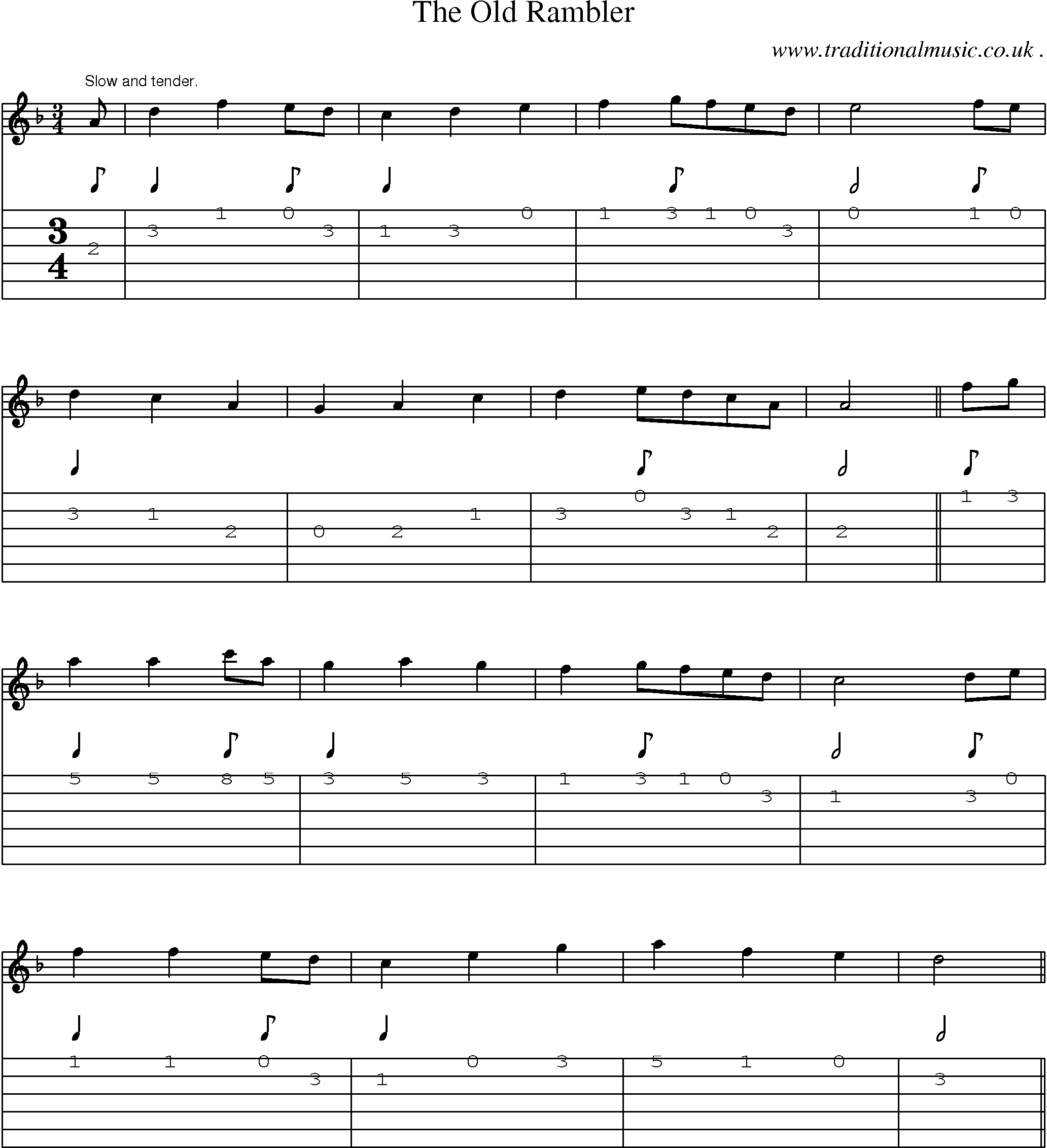 Sheet-Music and Guitar Tabs for The Old Rambler