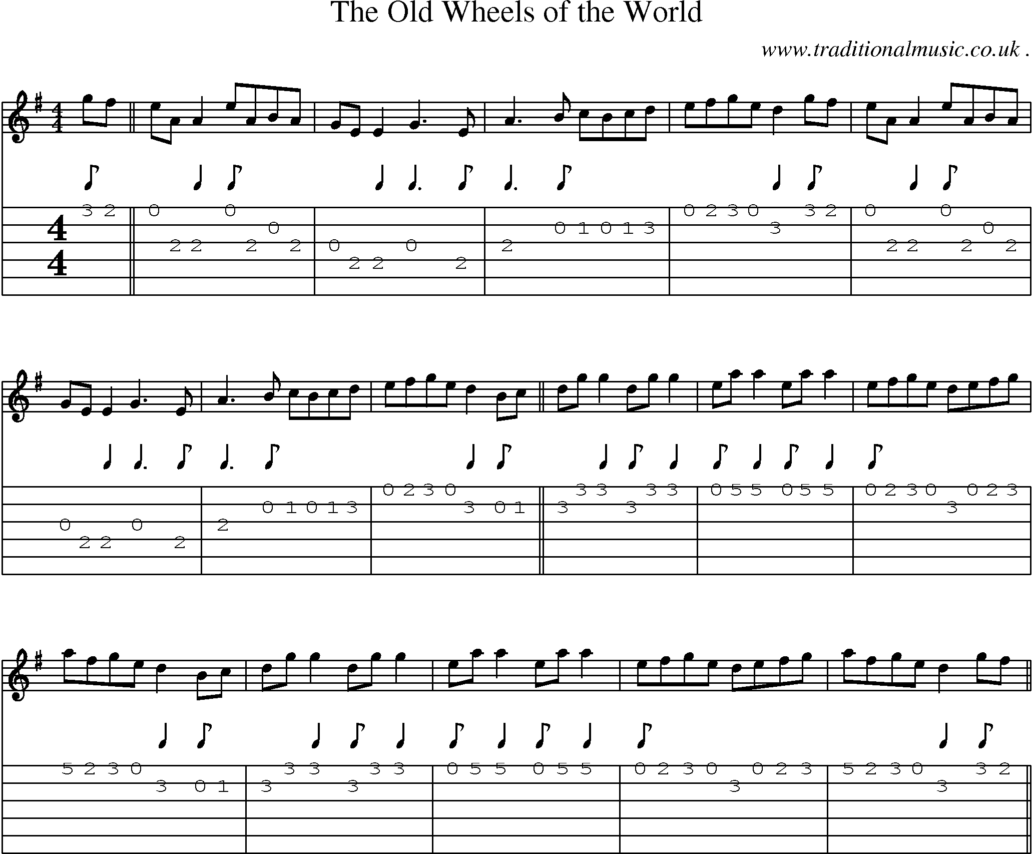 Sheet-Music and Guitar Tabs for The Old Wheels Of The World
