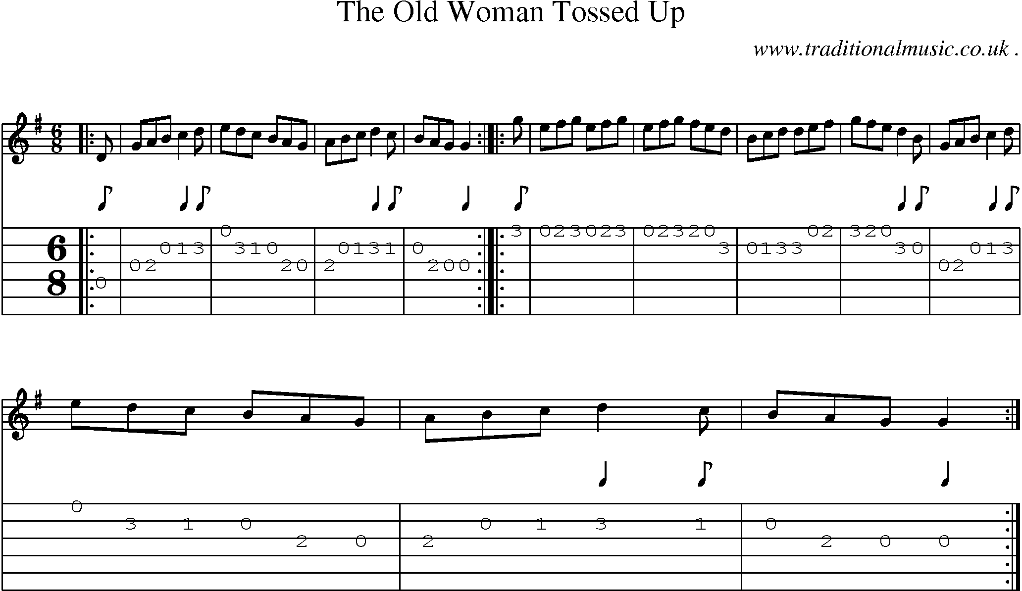 Sheet-Music and Guitar Tabs for The Old Woman Tossed Up