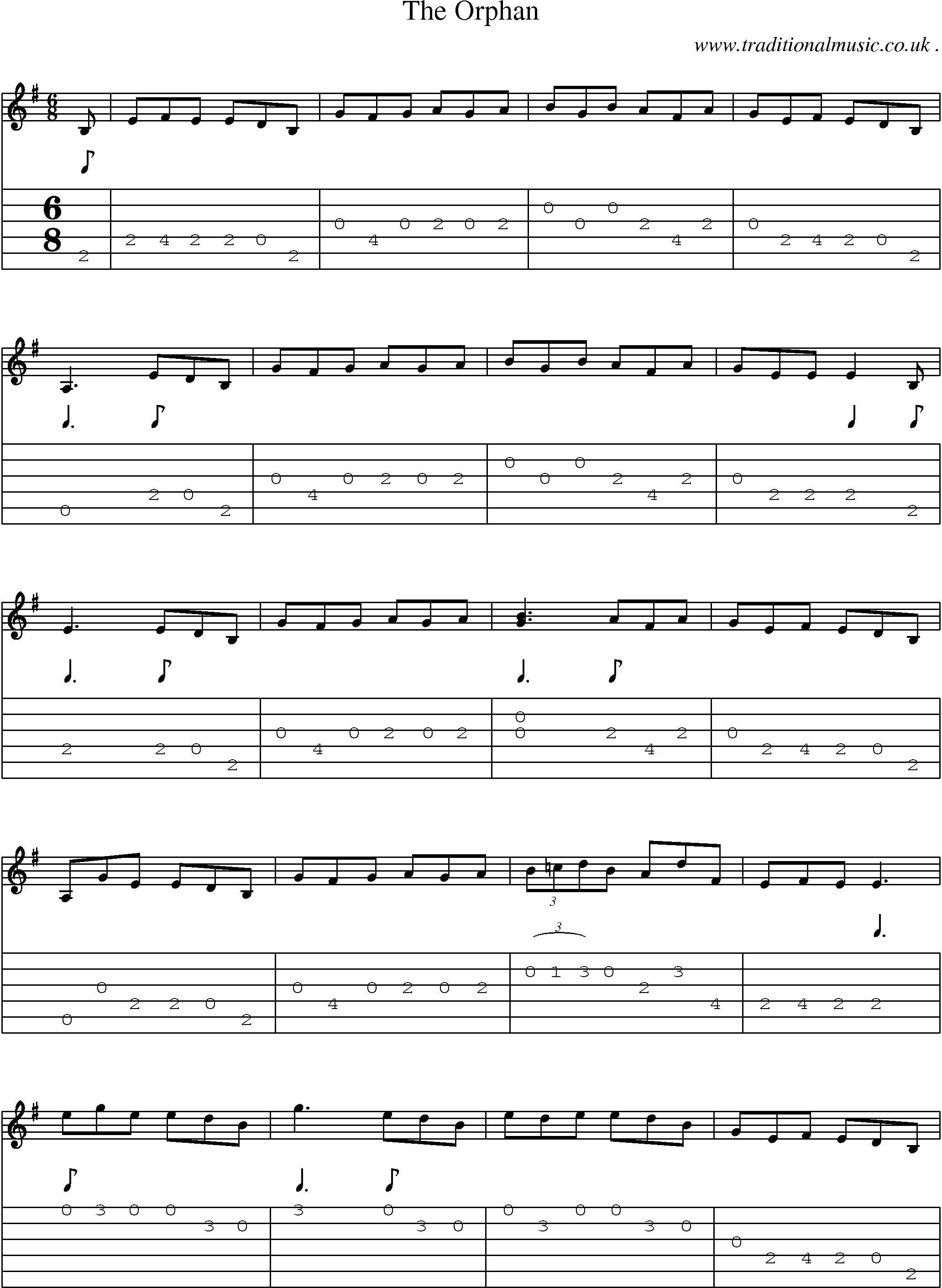 Sheet-Music and Guitar Tabs for The Orphan