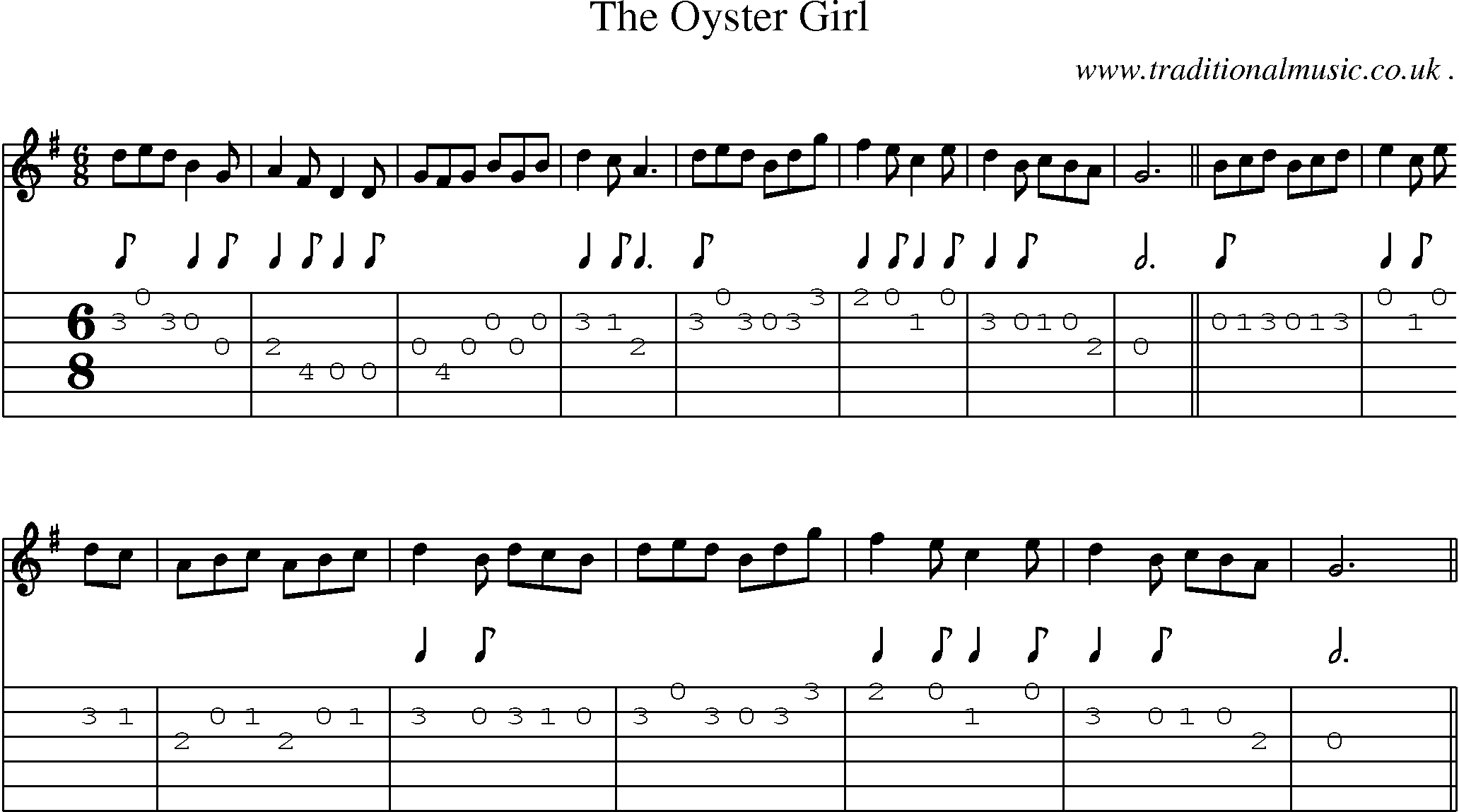 Sheet-Music and Guitar Tabs for The Oyster Girl