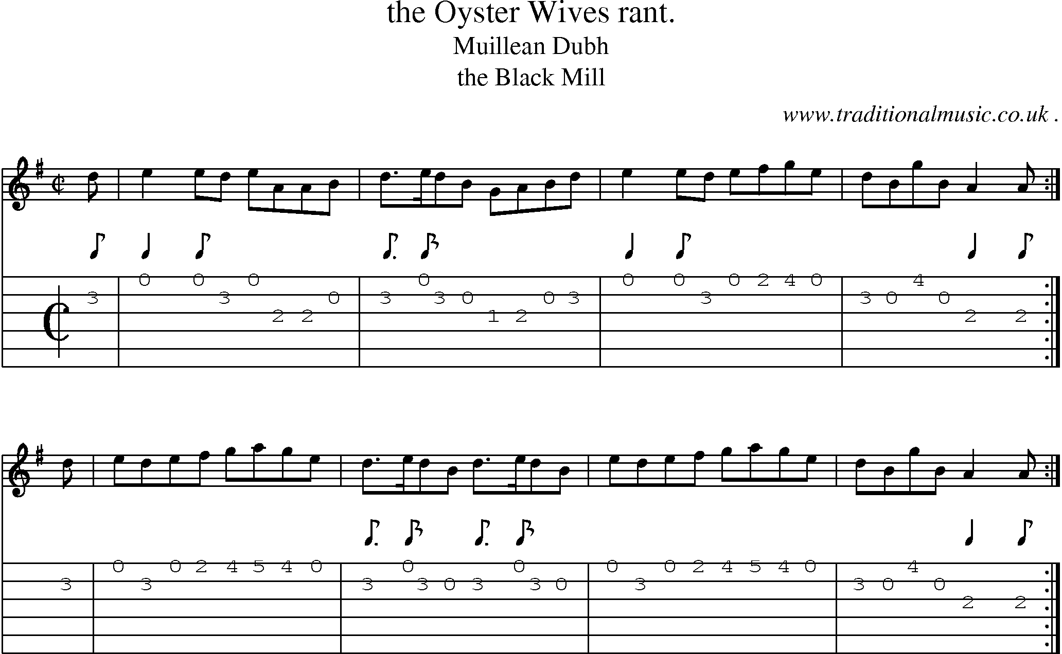 Sheet-Music and Guitar Tabs for The Oyster Wives Rant