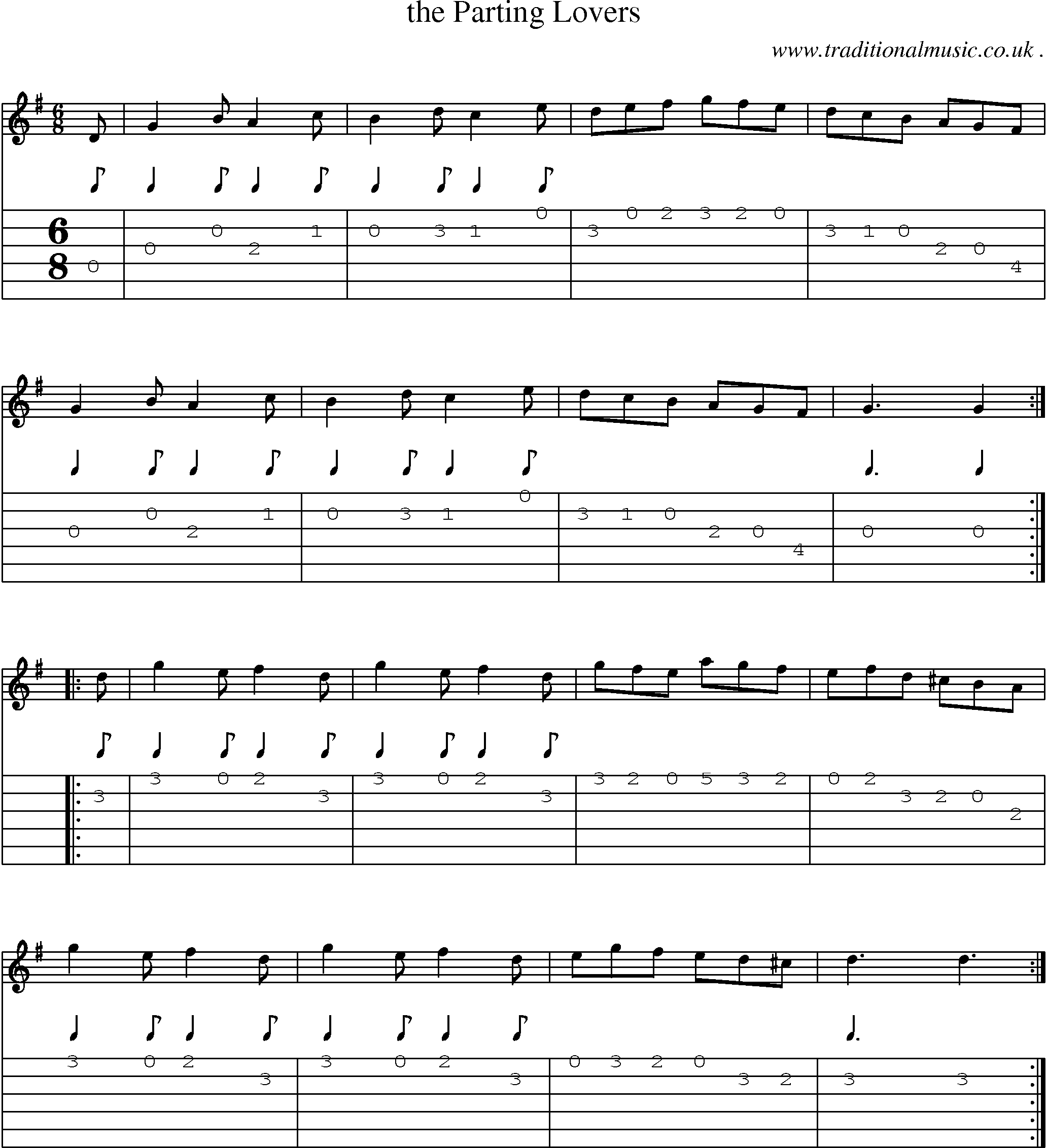 Sheet-Music and Guitar Tabs for The Parting Lovers