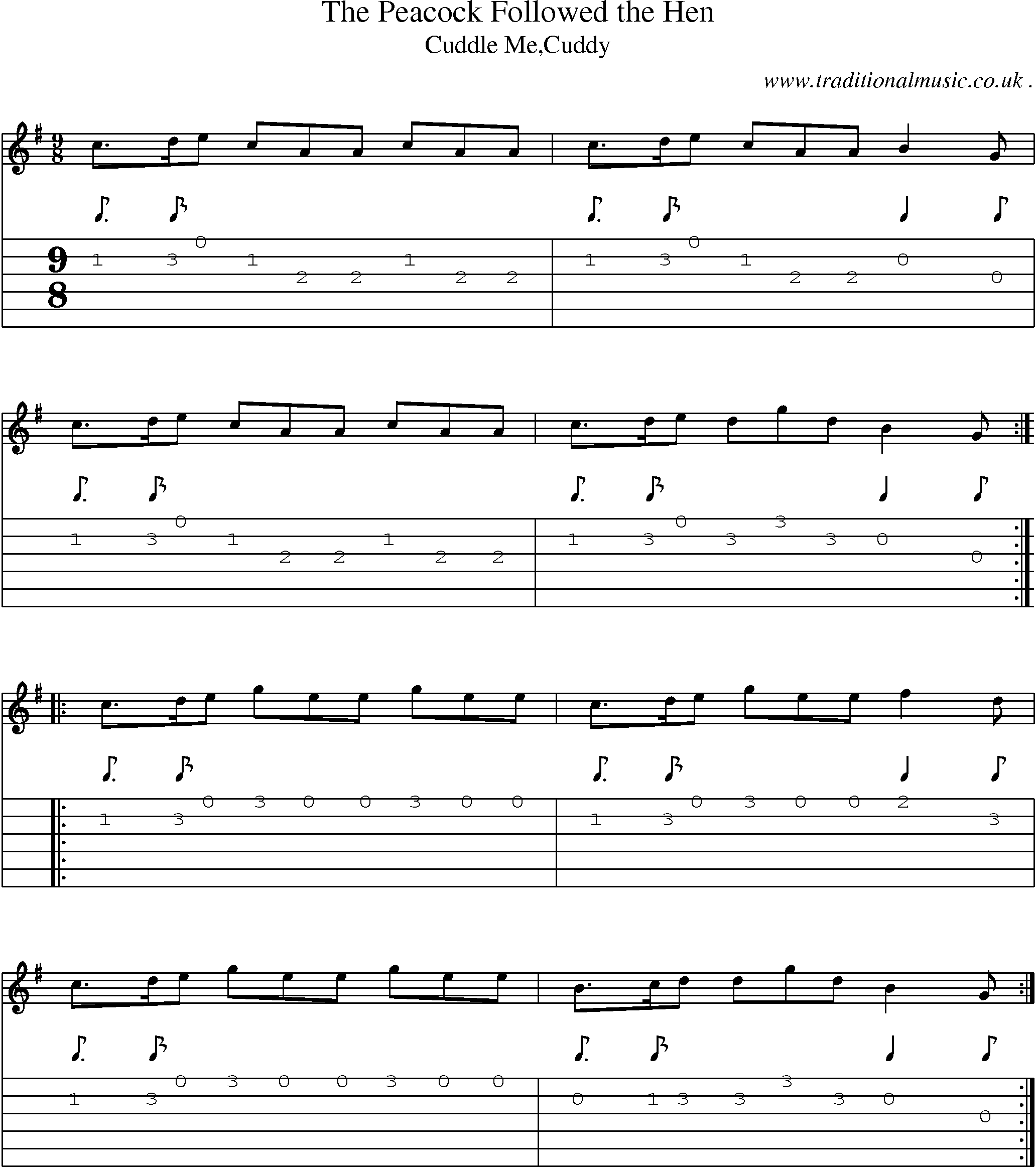 Sheet-Music and Guitar Tabs for The Peacock Followed The Hen