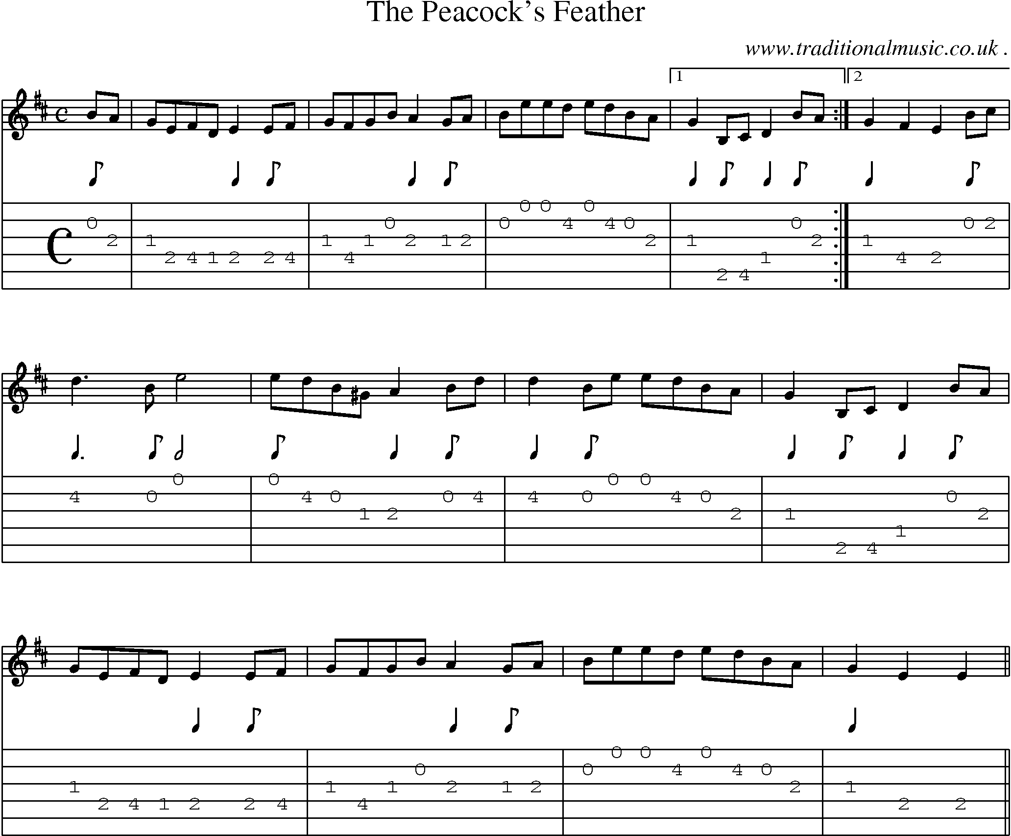 Sheet-Music and Guitar Tabs for The Peacocks Feather