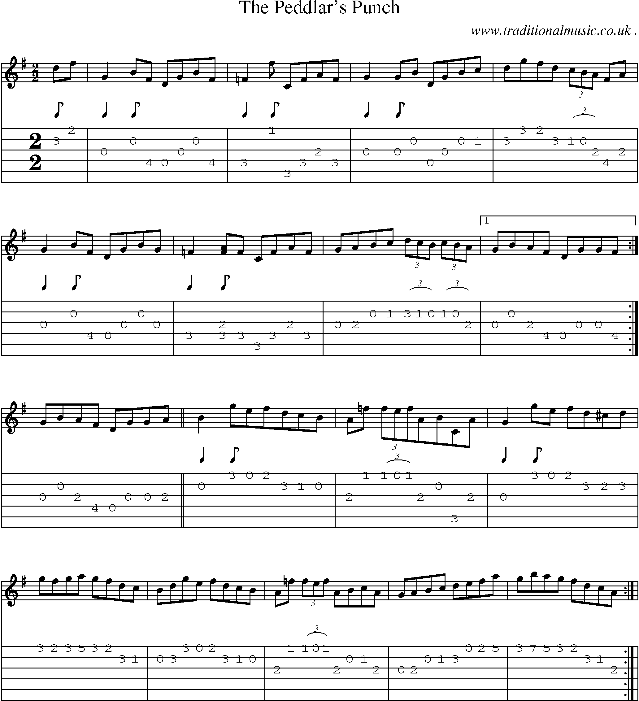 Sheet-Music and Guitar Tabs for The Peddlars Punch