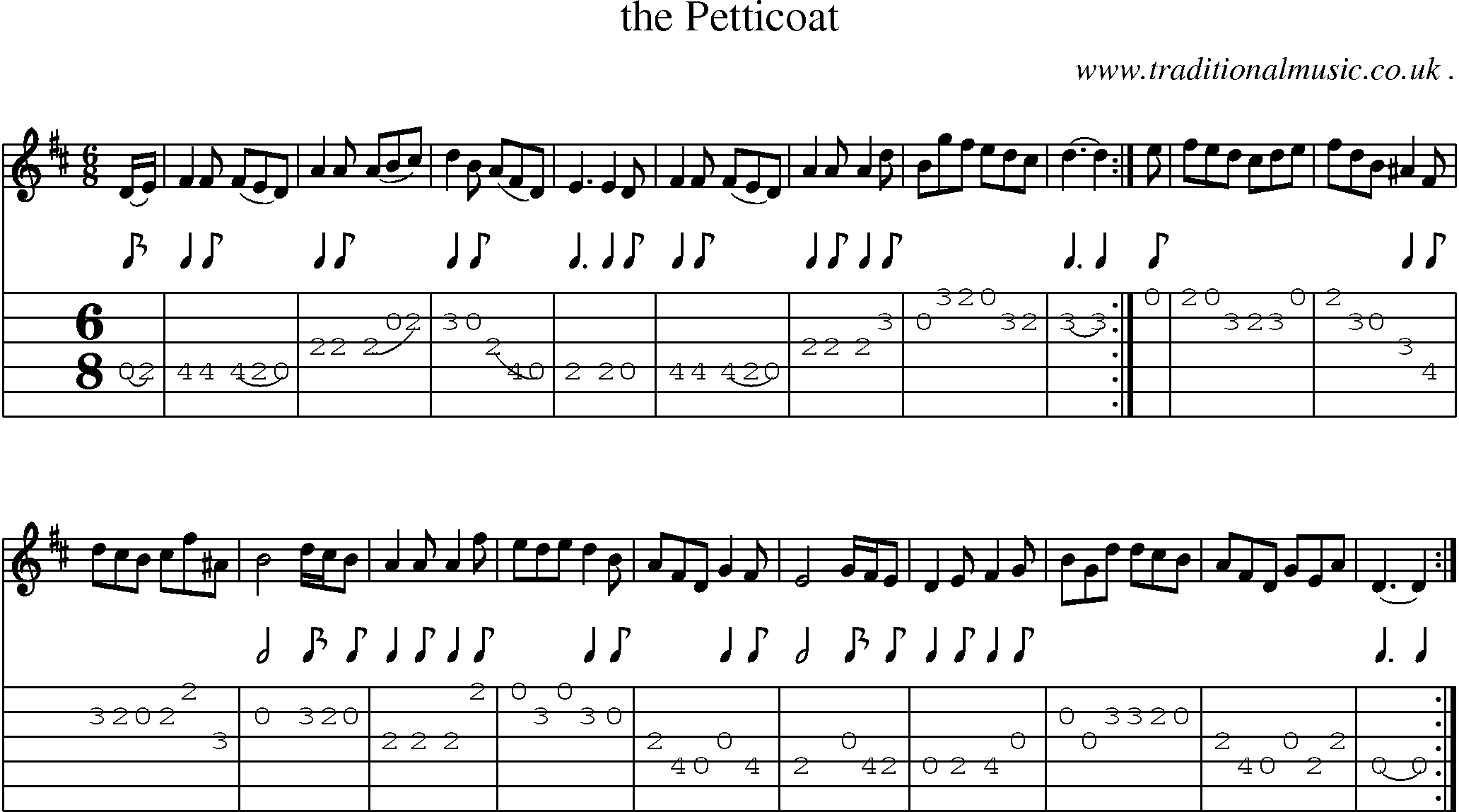 Sheet-Music and Guitar Tabs for The Petticoat