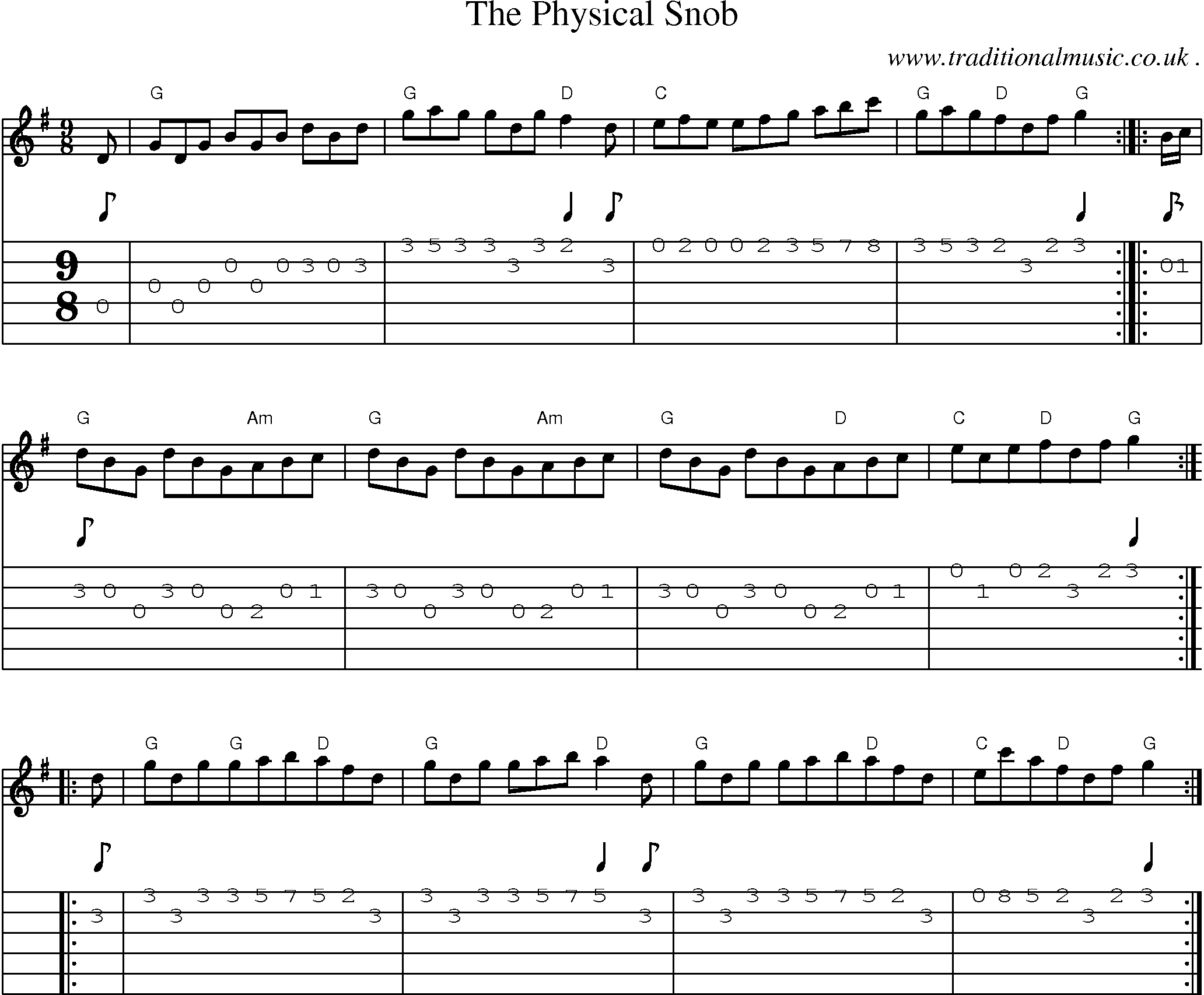 Sheet-Music and Guitar Tabs for The Physical Snob