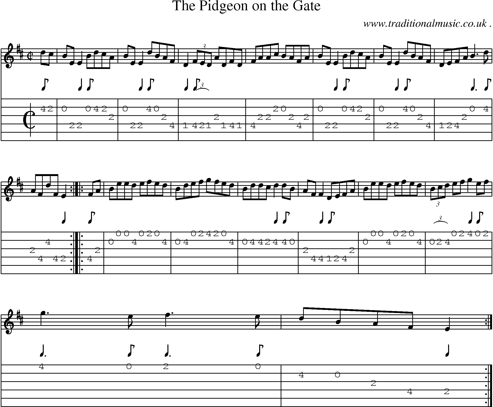 Sheet-Music and Guitar Tabs for The Pidgeon On The Gate