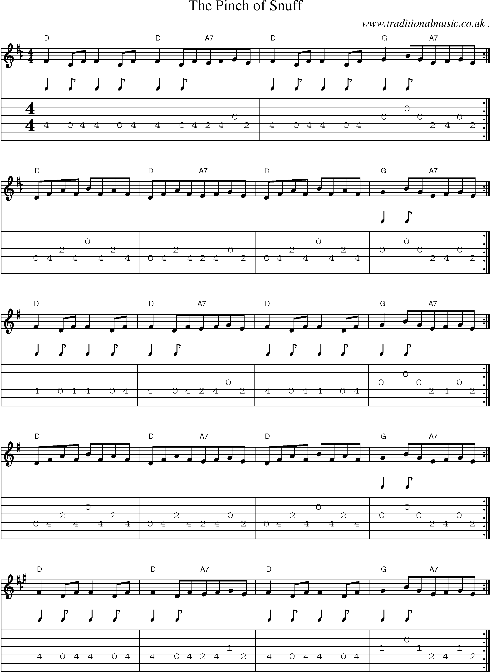 Sheet-Music and Guitar Tabs for The Pinch Of Snuff