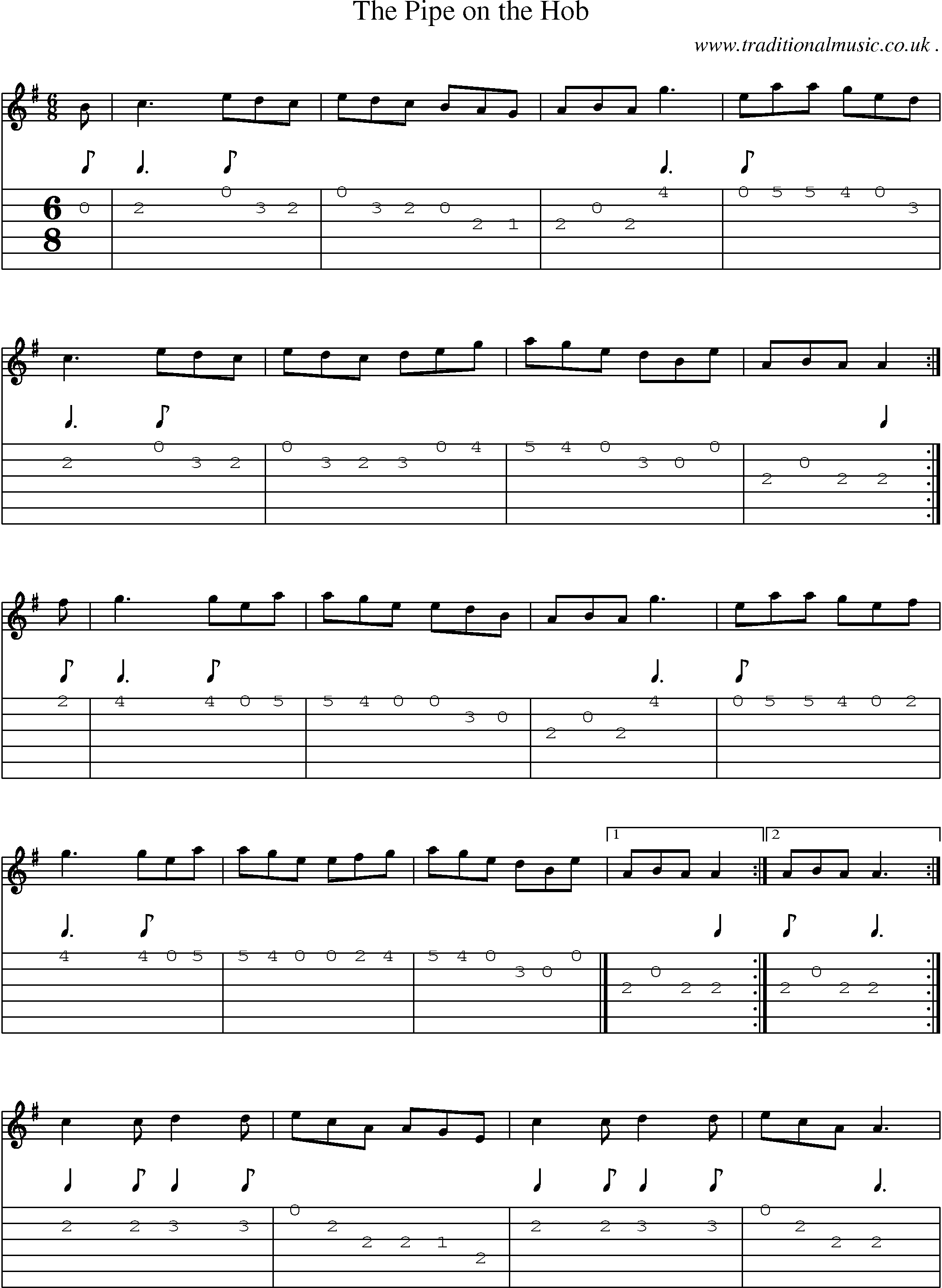 Sheet-Music and Guitar Tabs for The Pipe On The Hob