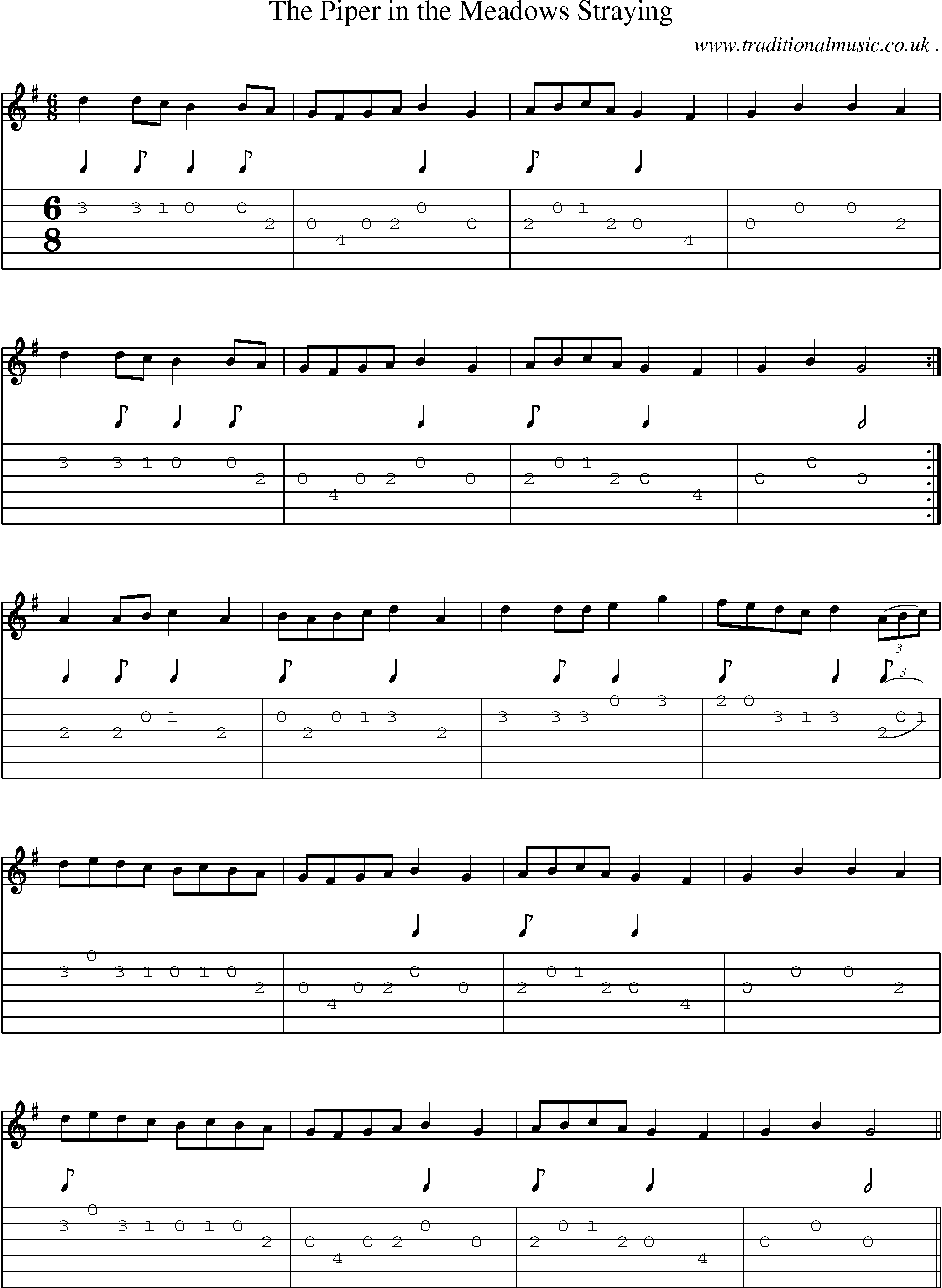 Sheet-Music and Guitar Tabs for The Piper In The Meadows Straying