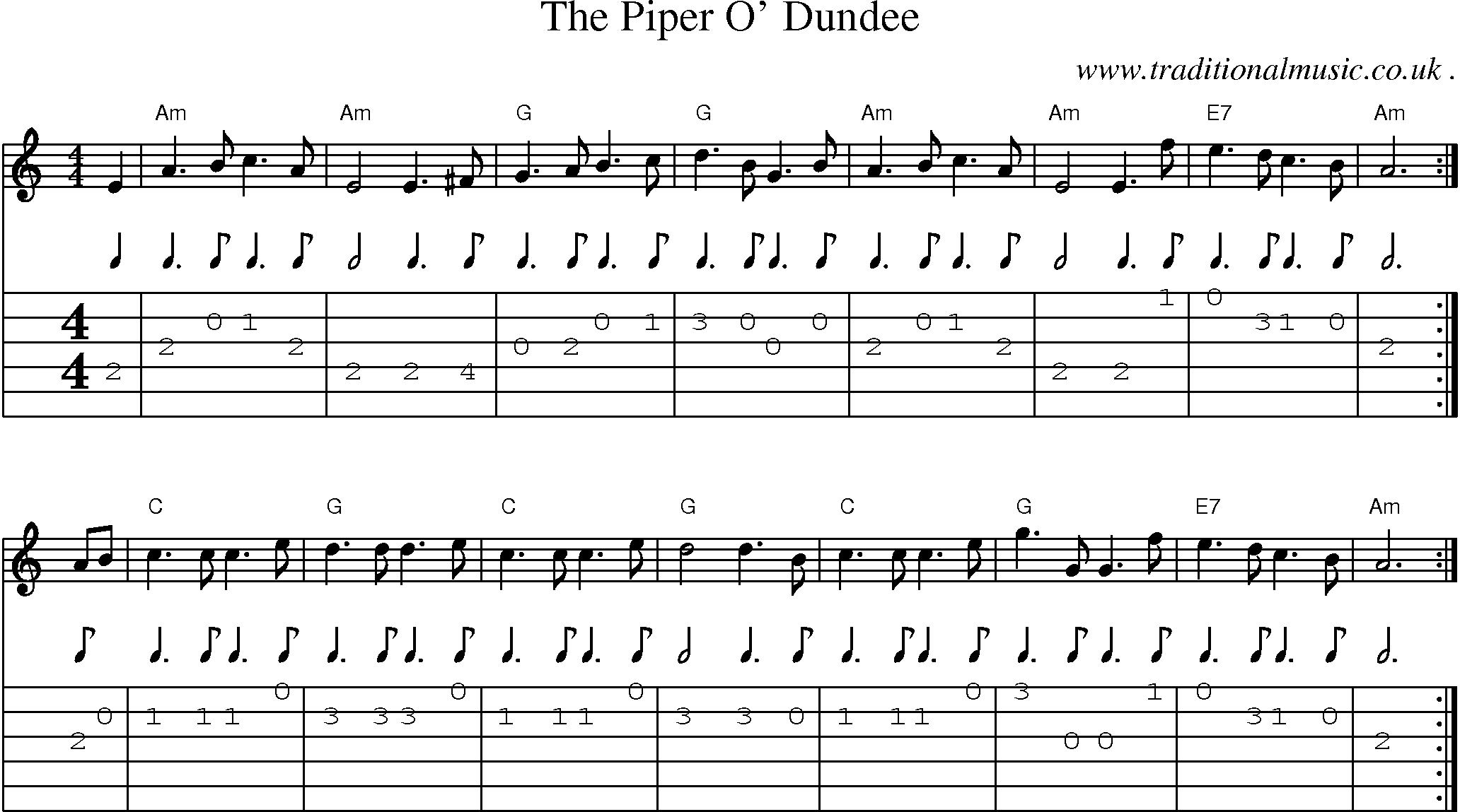 Sheet-Music and Guitar Tabs for The Piper O Dundee