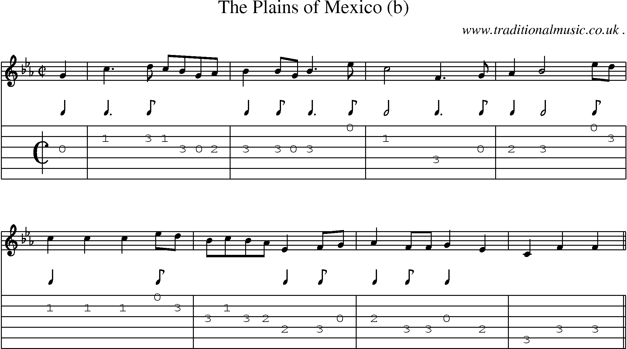 Sheet-Music and Guitar Tabs for The Plains Of Mexico (b)