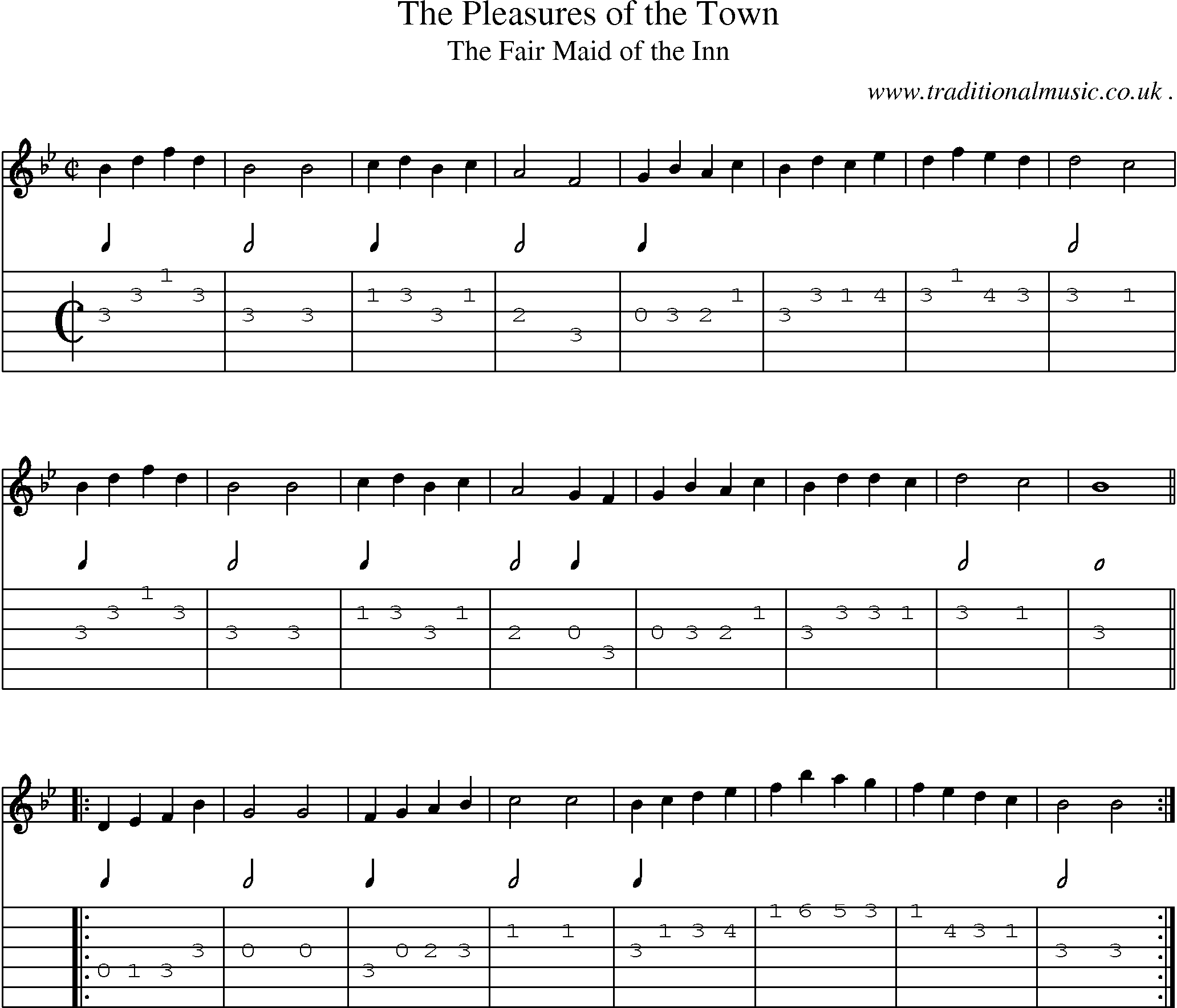 Sheet-Music and Guitar Tabs for The Pleasures Of The Town
