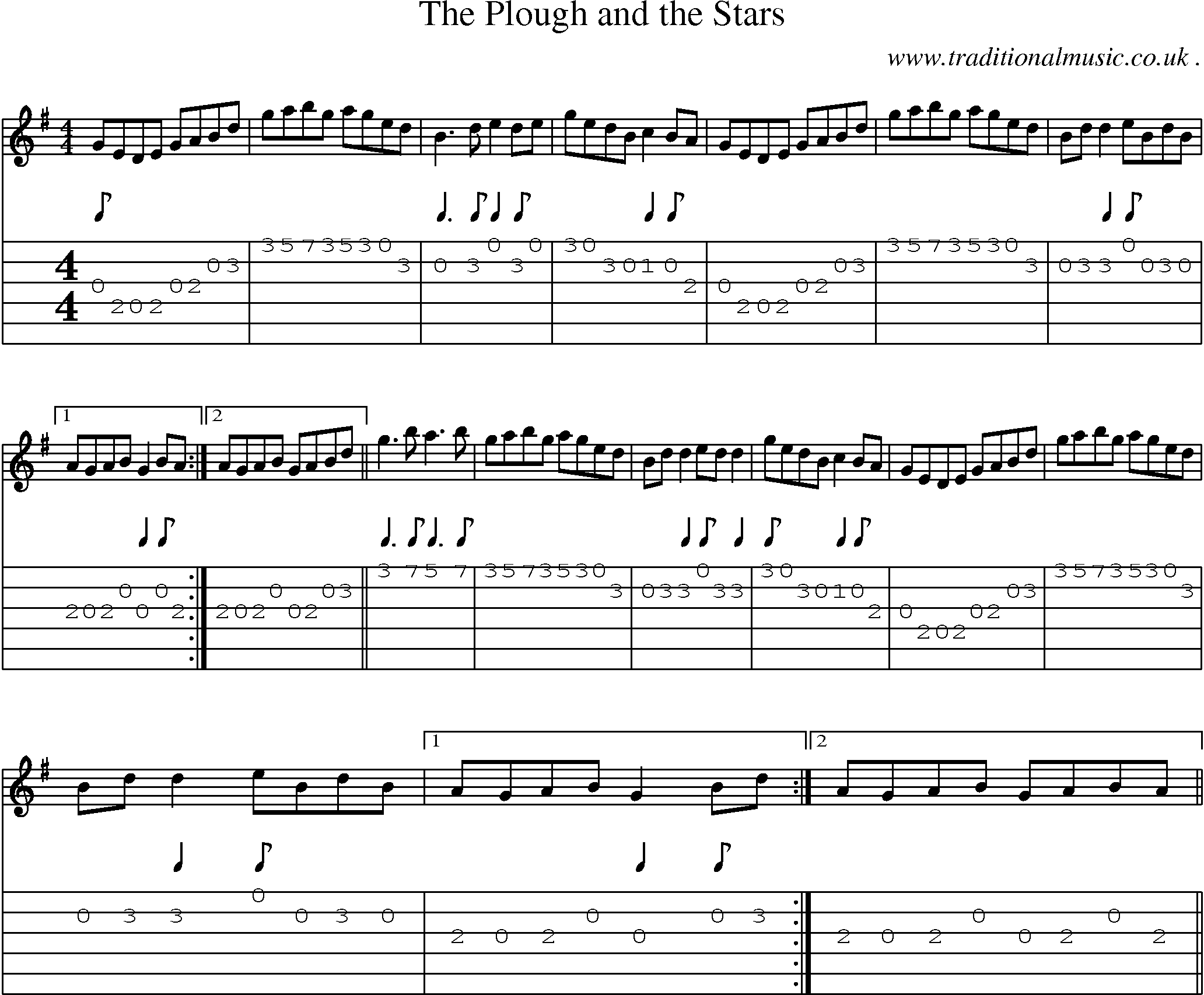Sheet-Music and Guitar Tabs for The Plough And The Stars