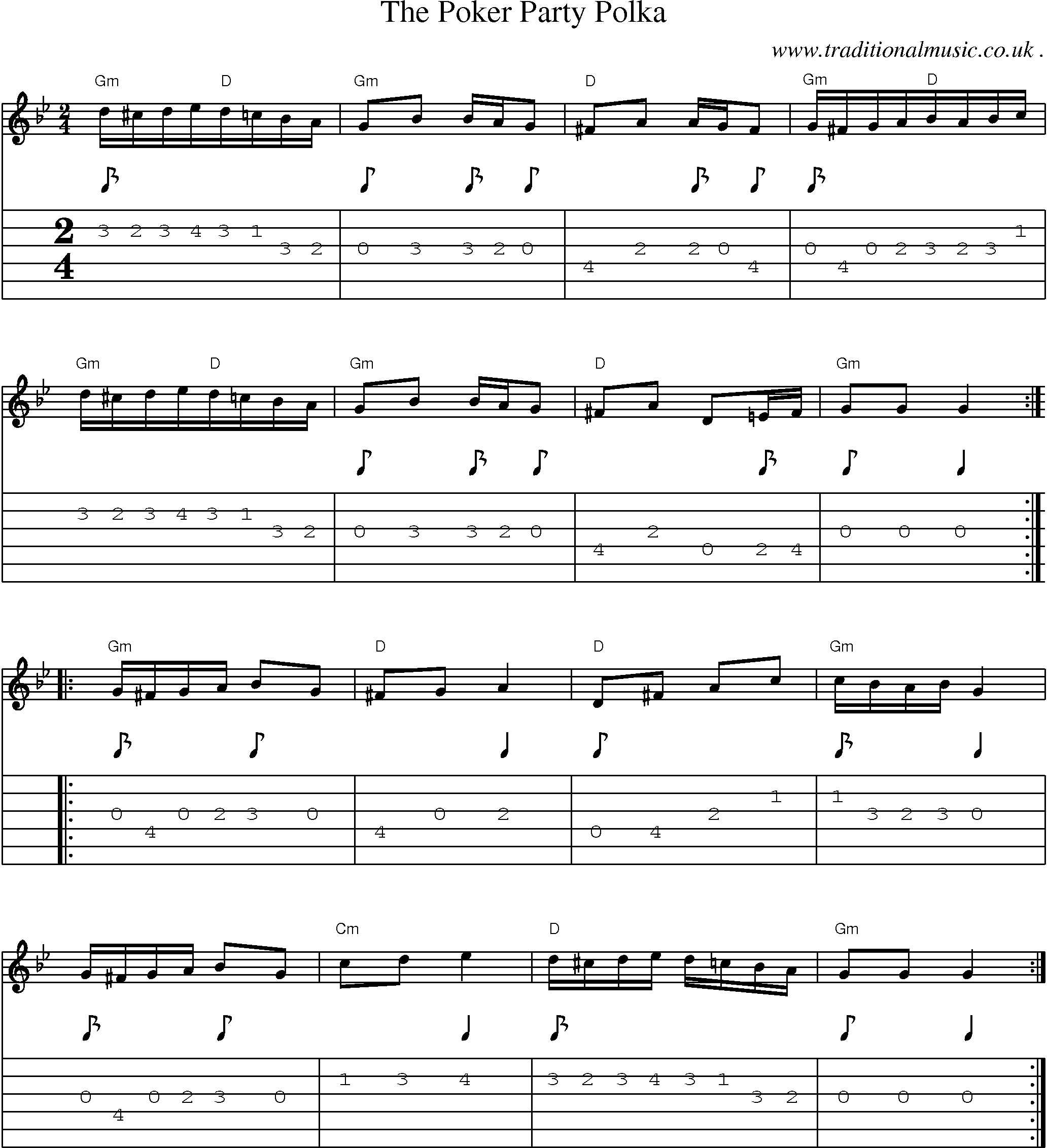 Sheet-Music and Guitar Tabs for The Poker Party Polka