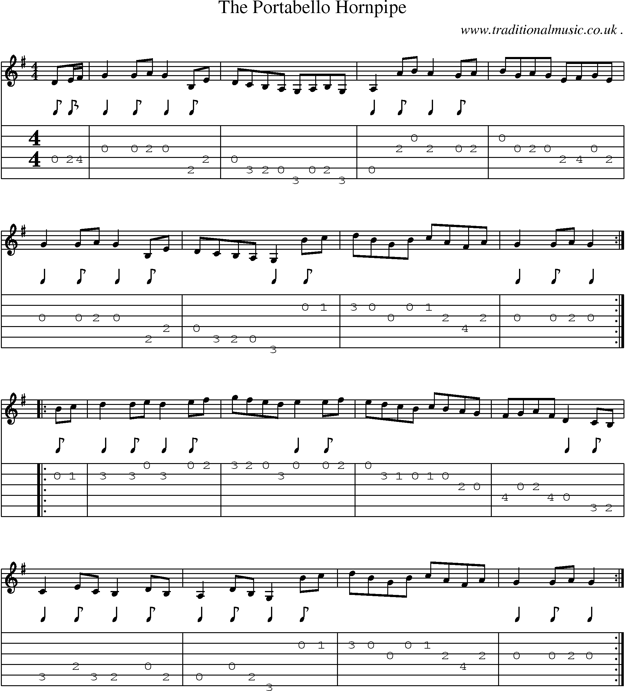 Sheet-Music and Guitar Tabs for The Portabello Hornpipe