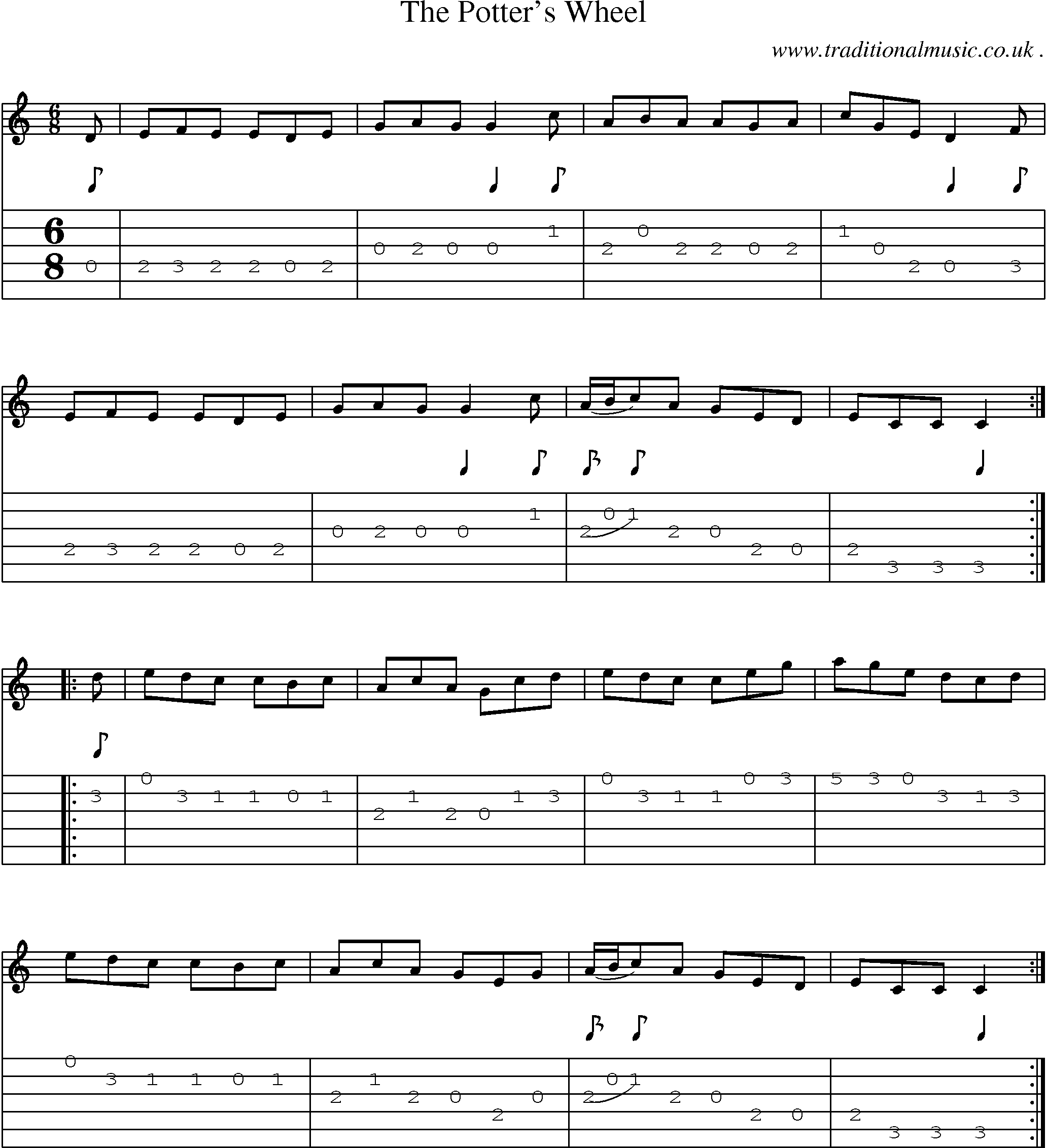 Sheet-Music and Guitar Tabs for The Potters Wheel