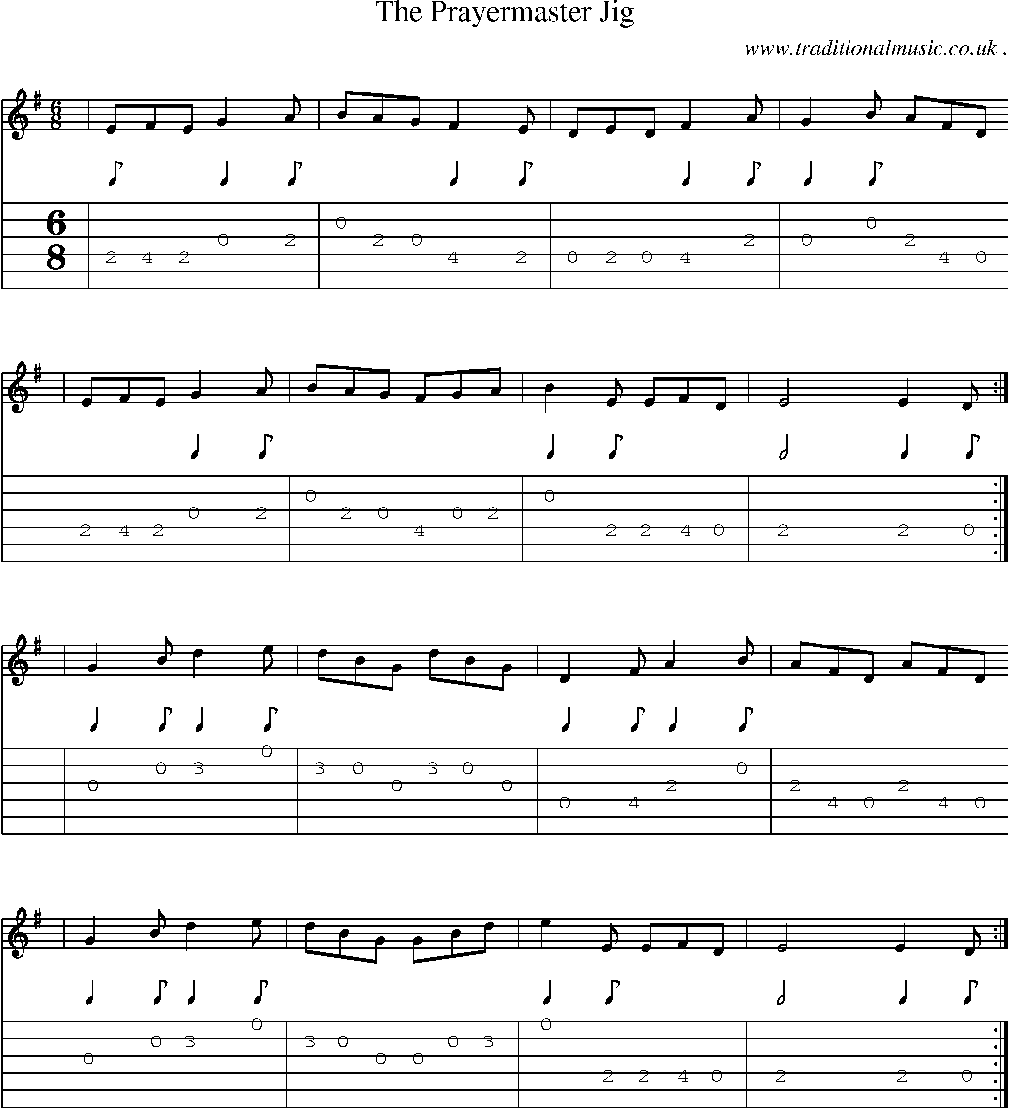 Sheet-Music and Guitar Tabs for The Prayermaster Jig