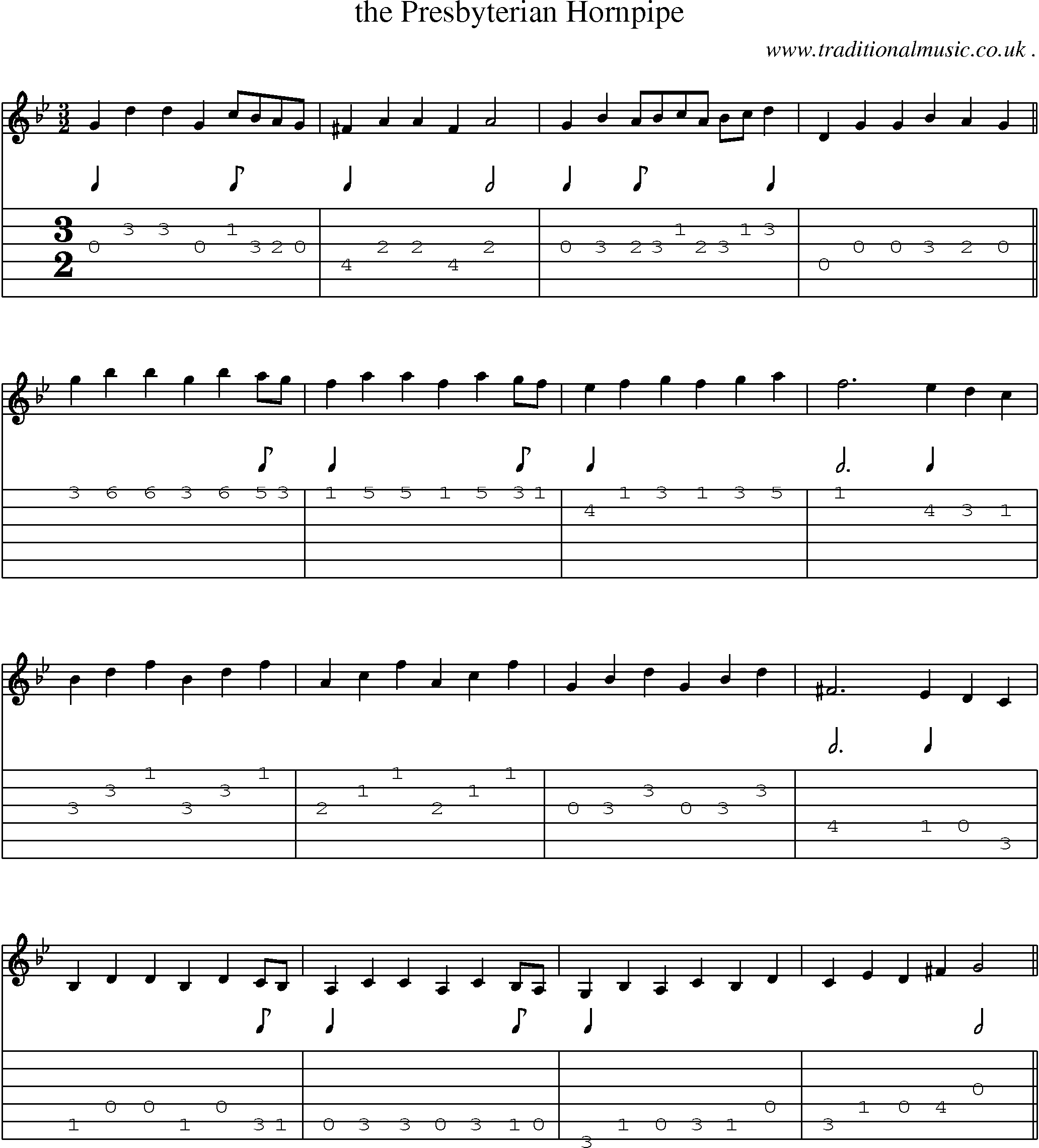Sheet-Music and Guitar Tabs for The Presbyterian Hornpipe