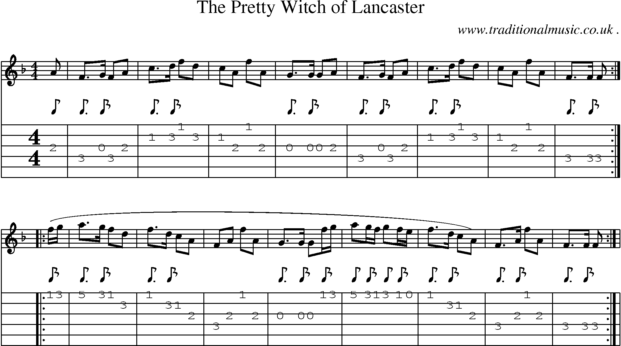 Sheet-Music and Guitar Tabs for The Pretty Witch Of Lancaster