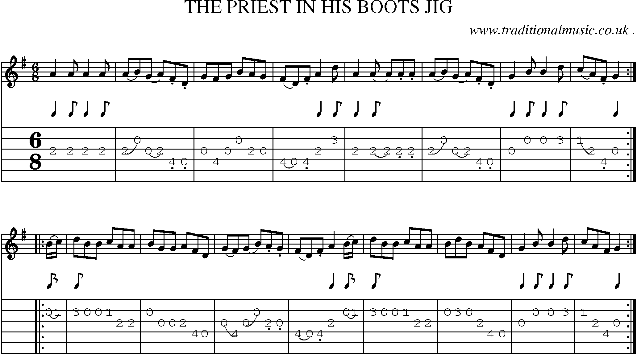 Sheet-Music and Guitar Tabs for The Priest In His Boots Jig
