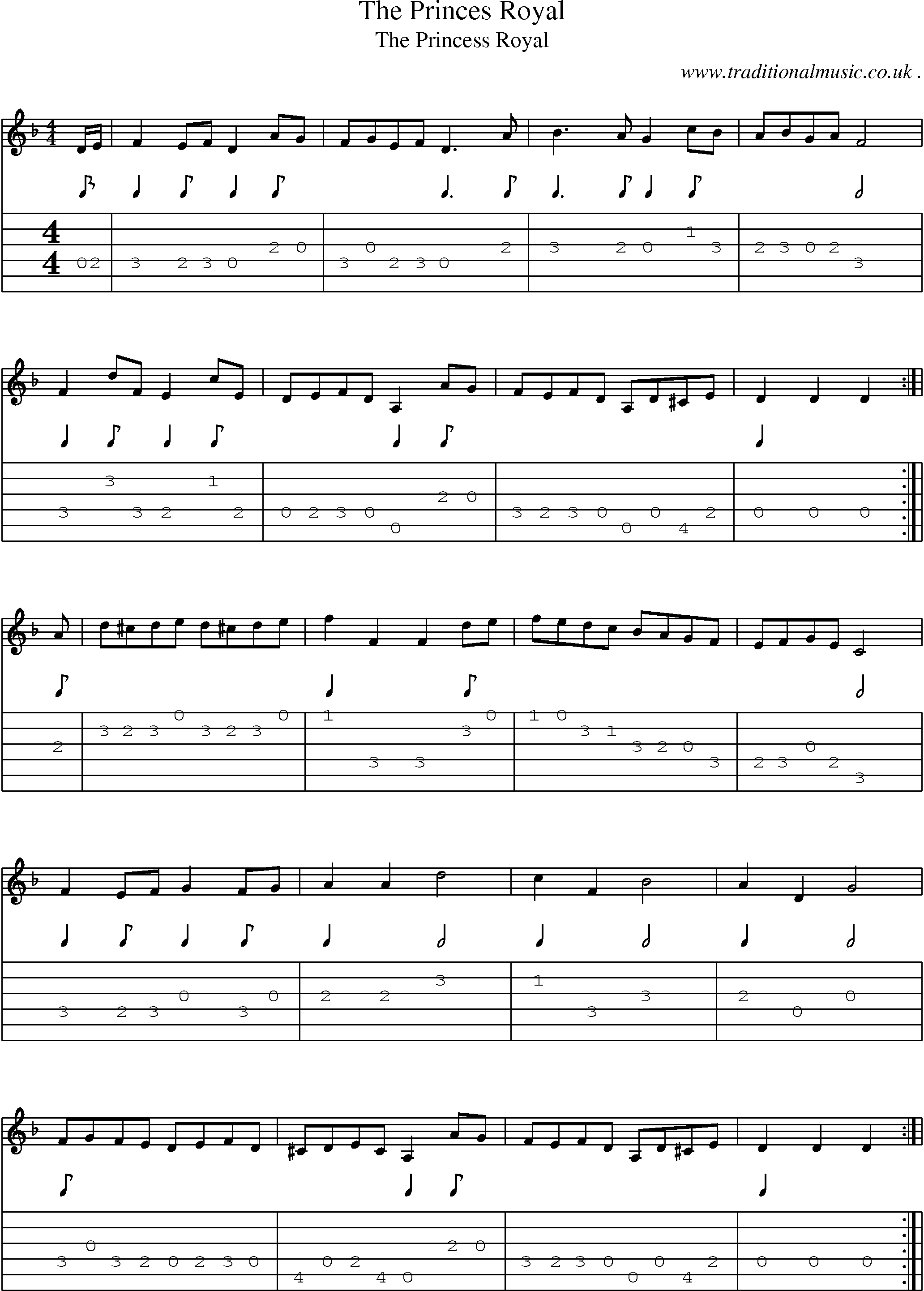 Sheet-Music and Guitar Tabs for The Princes Royal